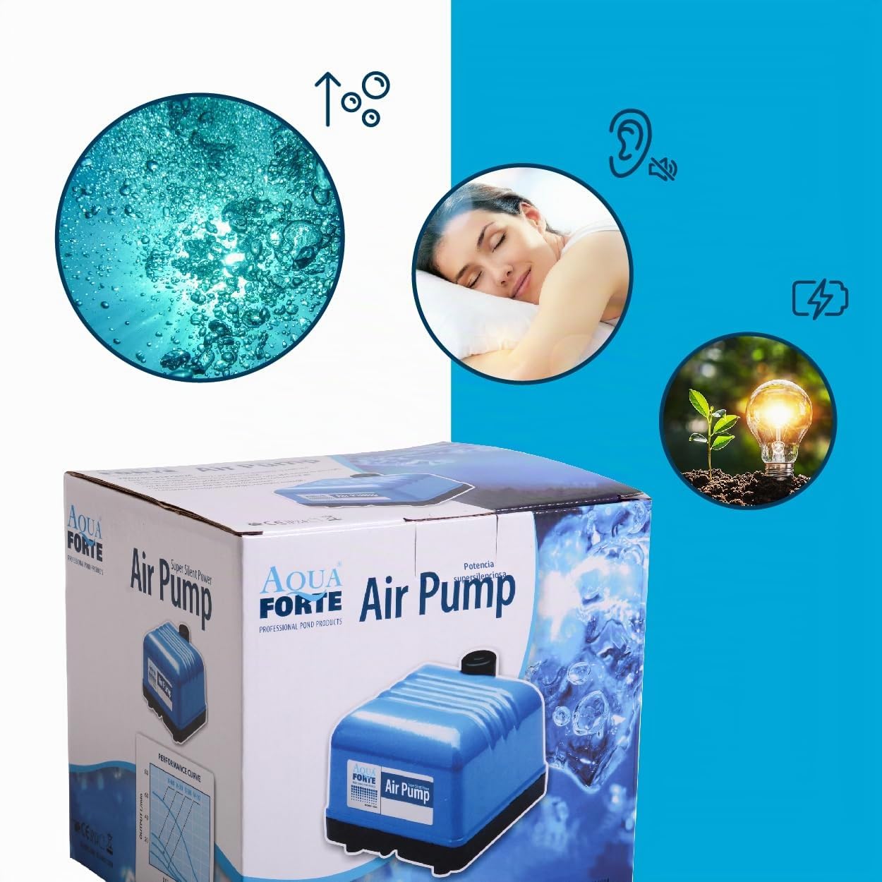 AquaForte Bomba de aire AquaForte Hi-Flow V-30, Carcasa de aluminio, Silenciosa y potente, Potencia 25 vatios, Capacidad a 2 metros 7 litros por minuto, Capacidad del estanque 18 m3, No regulable