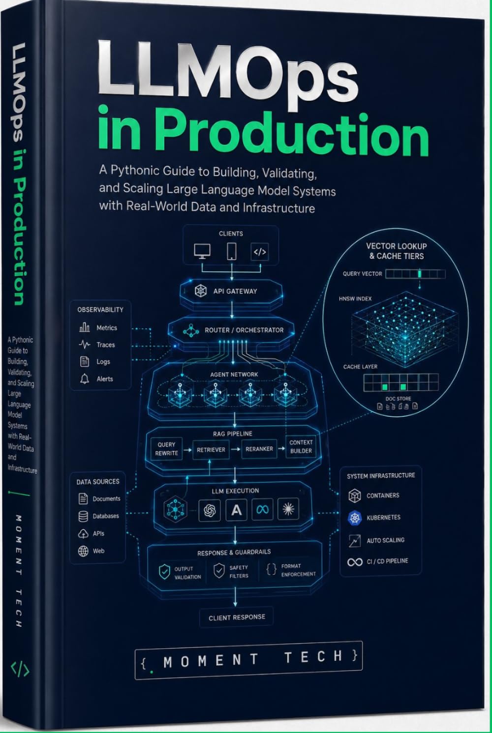 LLMOps in Production: A Hands-On Guide to Architecting, Deploying, and Scaling Reliable Large Language Model Applications with Python