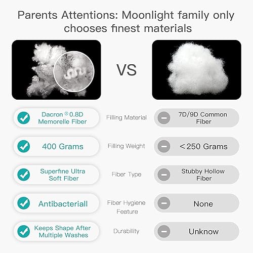 Miniatura 3 de Moonlightfamily Almohada para niños pequeños de 16 x 22 pulgadas lavable a máquina almohada para niños de tamaño grande para interiores y exteriores