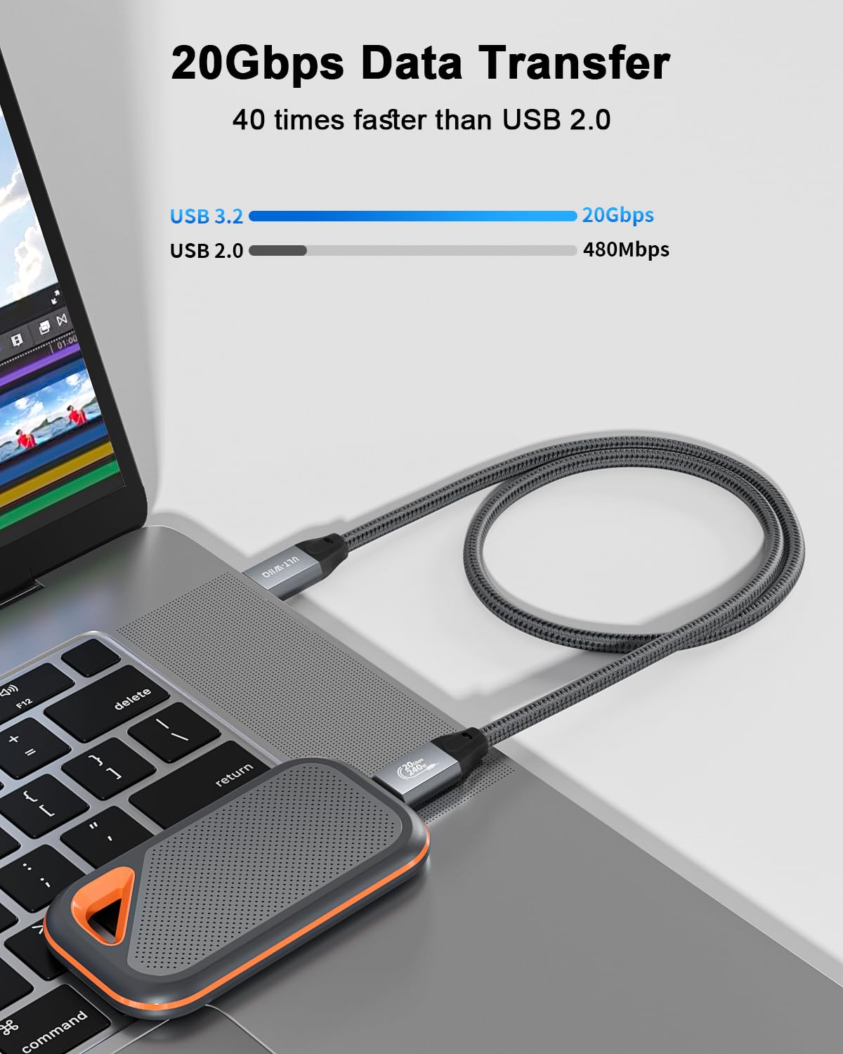 ULT-WIIQ Cable de video USB C a USB C 3.2 Gen 2 x 2 trenzado de nailon de 13 pies para monitor 8K, cable de pantalla 4K a 144Hz/60Hz, transferencia de datos de 20 Gbps, PD 3.1 soporta carga rápida de
