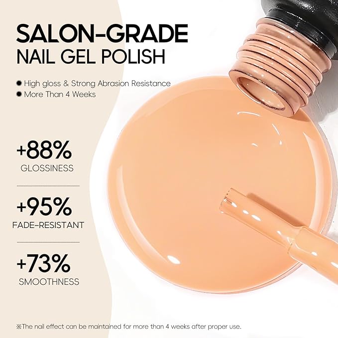 Kit de 60 esmaltes de gel PEACECOLOR con brillo/mate/glitter miniatura 7