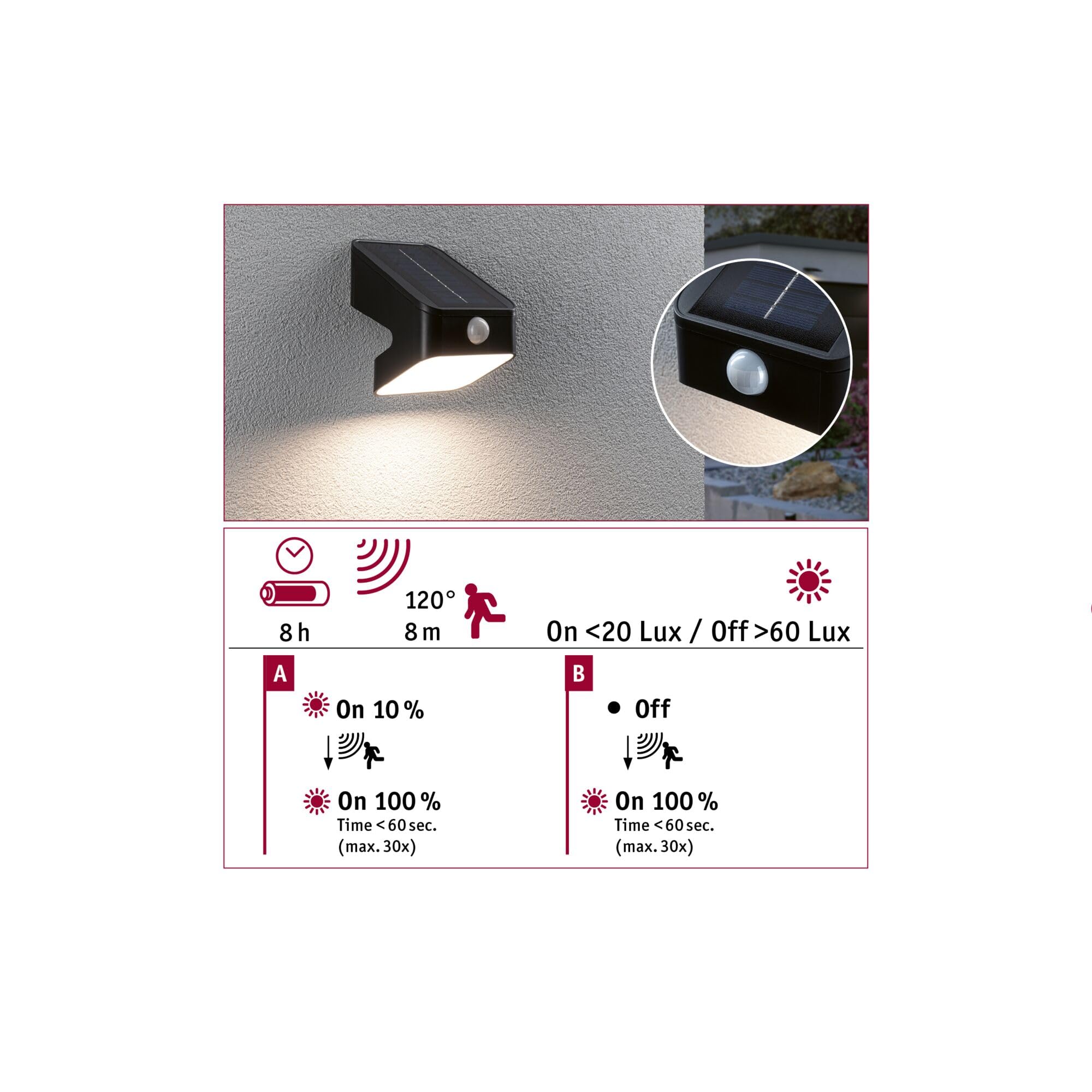 Paulmann 94608 Solarna myjka ścienna LED LeslyTwilight Controlled Motion Detector (IR) IP65Square 113x126mm3000K 5,5W 400lmantracyt plastik
