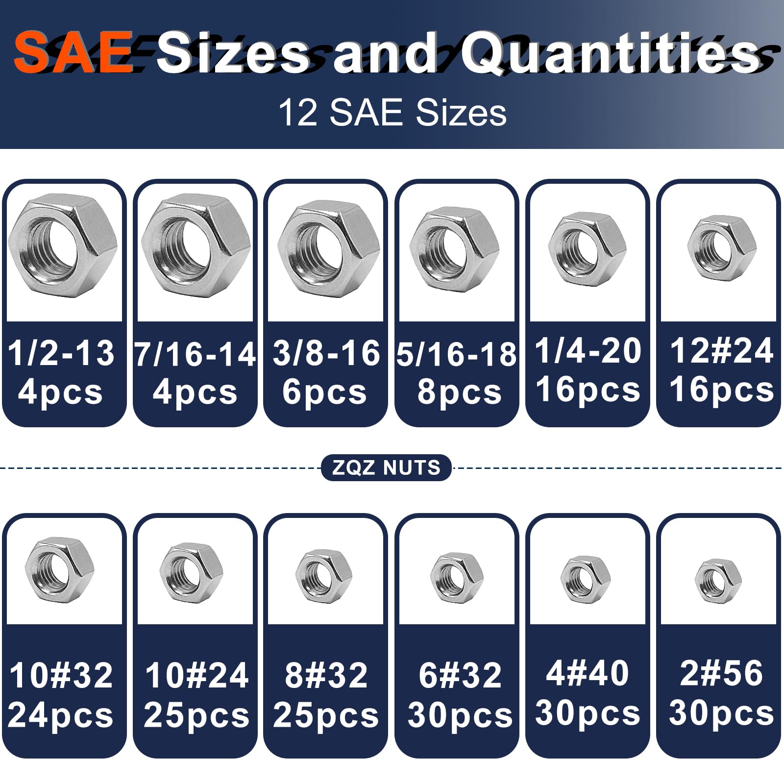 ZQZ 510 Pcs SAE & Metric Hex Nut Assortment Kit;304 Stainless Steel Nut Set — Amazon image 3