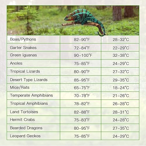 Miniatura 29 de iPower Almohadilla de calor para reptiles de 8 x 12 pulgadas y 16 W, calentador de terrario para animales pequeños negro