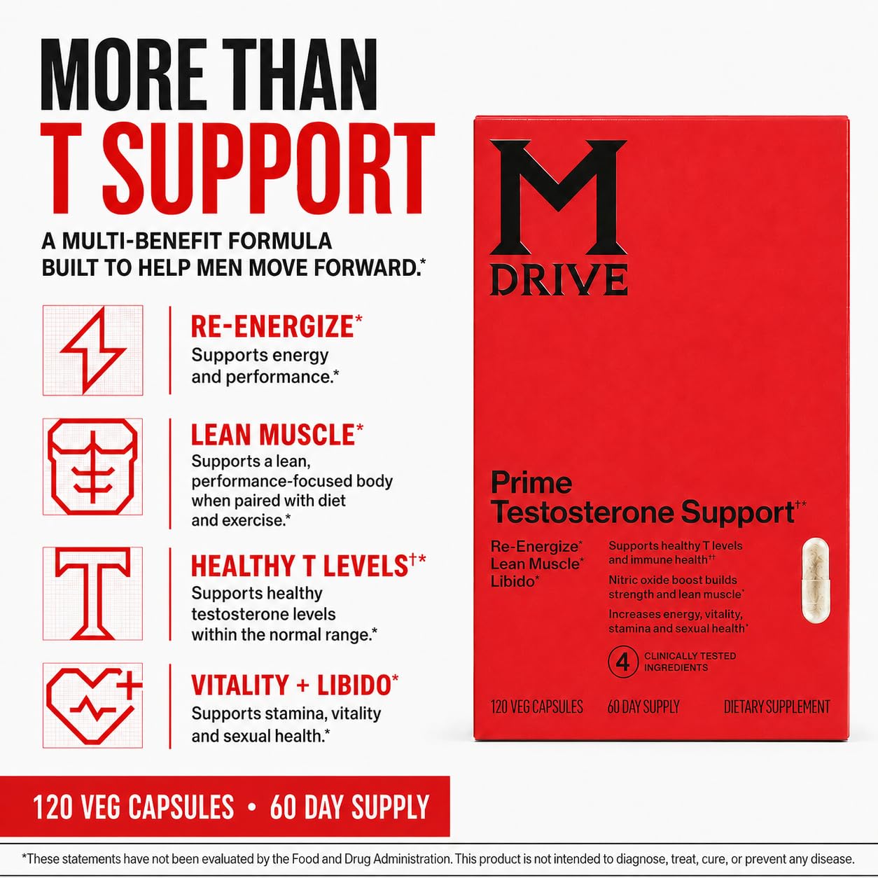 M Drive Prime - Men's T-Support Supplement, Max Energy, Focus & Lean Muscle, KSM-66 Ashwagandha, S7 Nitric Oxide Booster, Bioperine and DHEA, 60 Servings, 120 Count — Amazon image 5