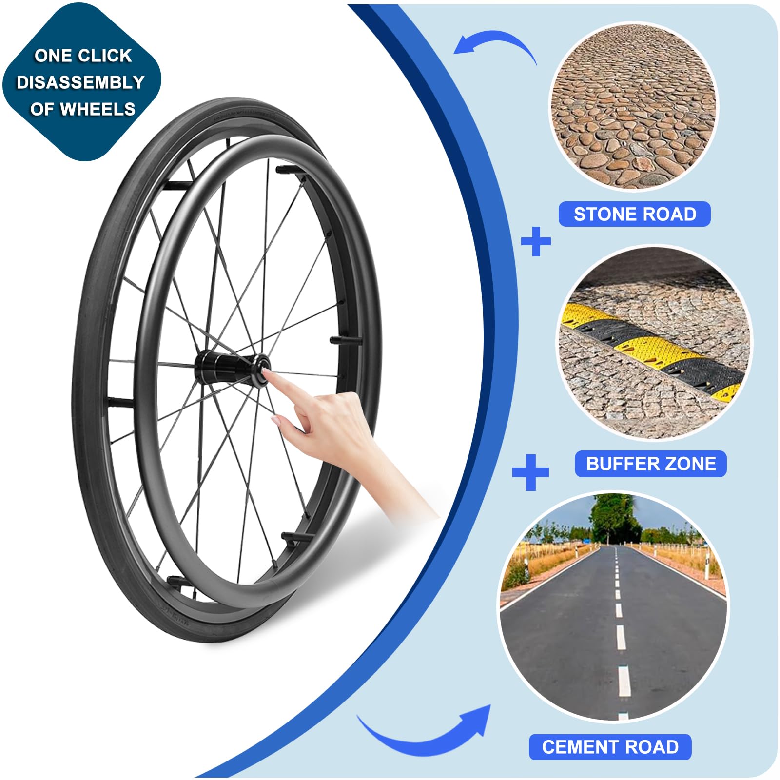 Silla de Ruedas Todoterreno Ultraligera Plegable Deportiva autopropulsada Plegable de aleación de Aluminio autopropulsada sillas de Ruedas manuales Transporte Deportivo Carga Sopor