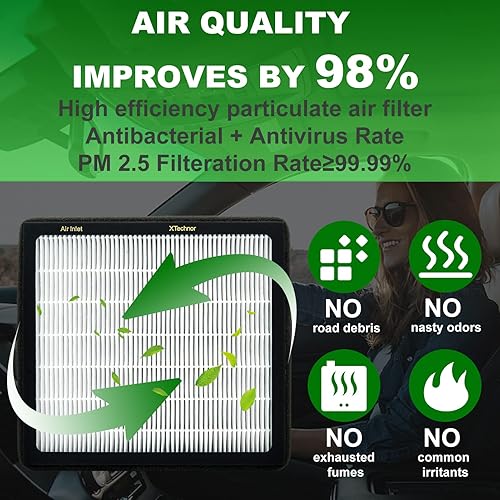Miniatura 4 de XTechnor CF11183 Filtro de aire de cabina HEPA de repuesto con carbón activado CP183 compatible con Jeep Dodge Durango, Grand Cherokee, HR-0051 6040C