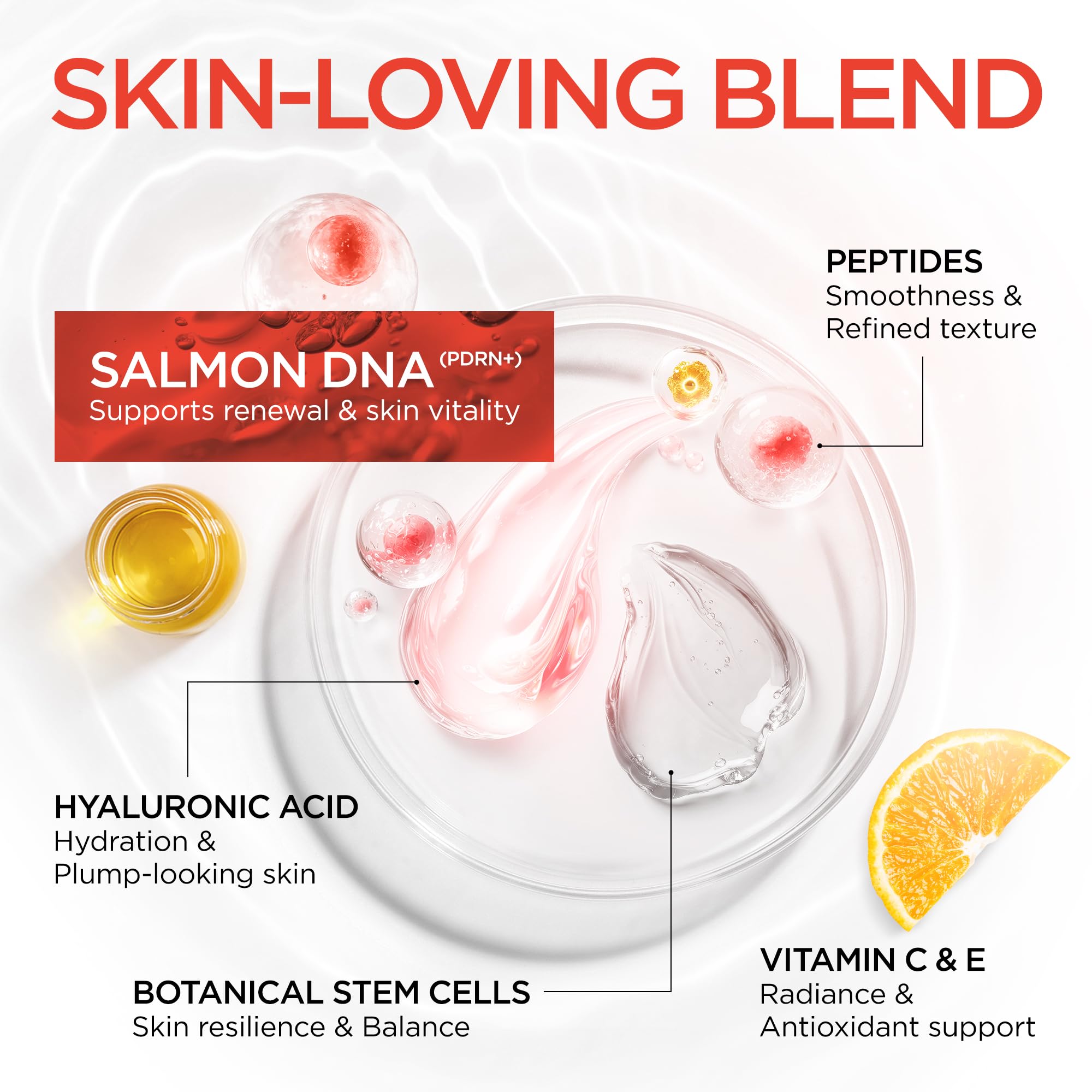 Salmon DNA PDRN Serum with Hyaluronic Acid, Peptides & Exosomes