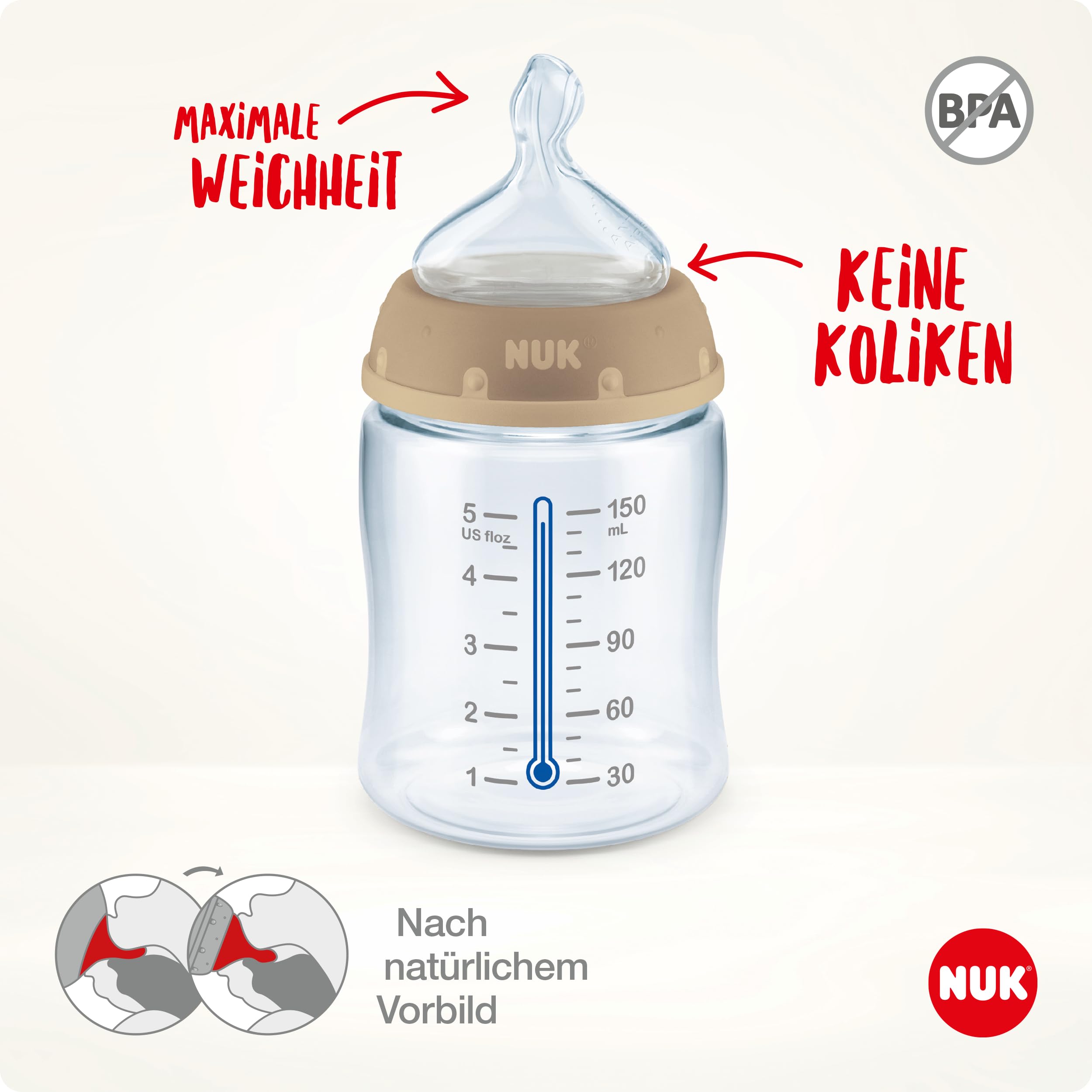 NUK