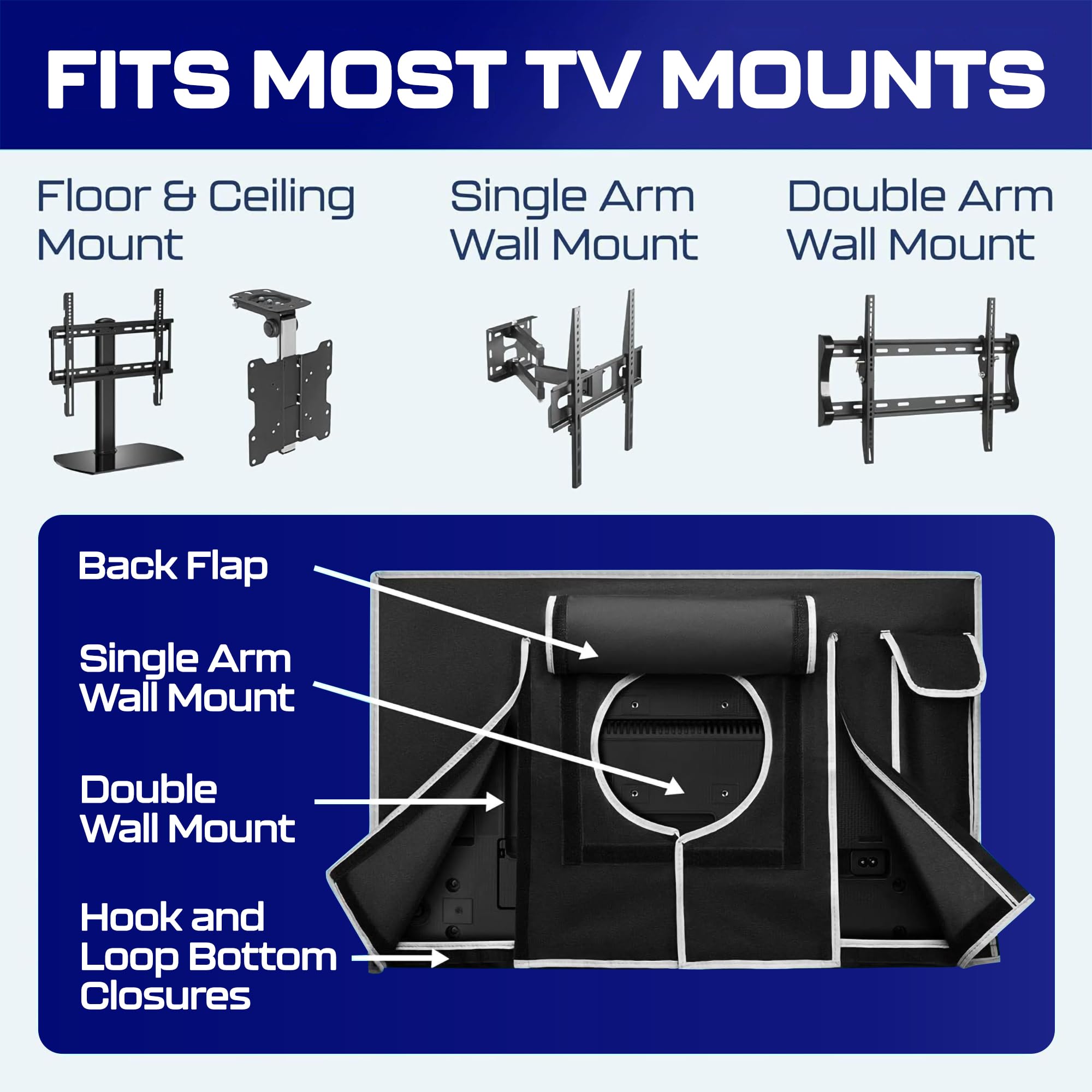 Funda de TV para exteriores de 75 pulgadas, resistente a la intemperie e impermeable, carcasa de TV para exteriores, protector de pantalla inteligente para TV exterior, cubierta para mudanza