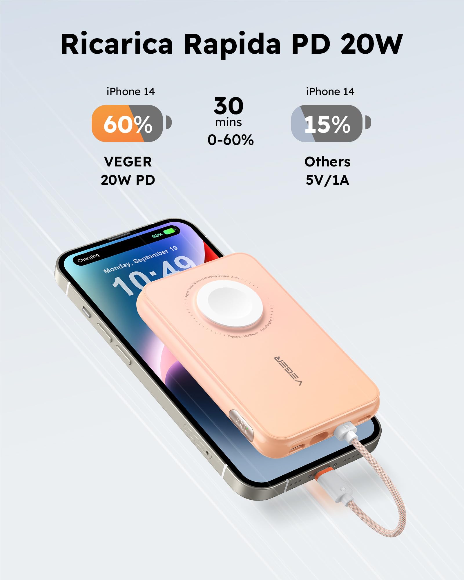 VEGER Power Bank 10000mAh con Cavi Integrati compatibile con iPhone Apple Watch, 20W PD Ricarica Rapida Mini Powerbank USB C Batteria Esterna 4 Ingressi e 3 Uscite con LED Display