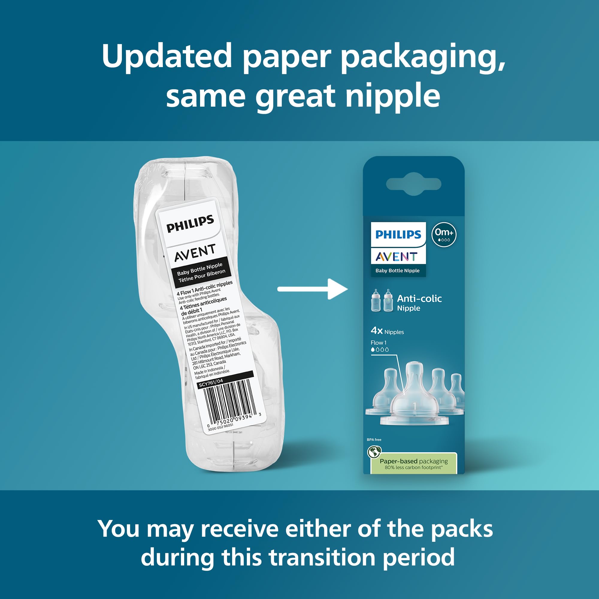Philips Avent Anti-Colic Nipples - Flow 1, 4-Pack, SCY761/44 — view 6
