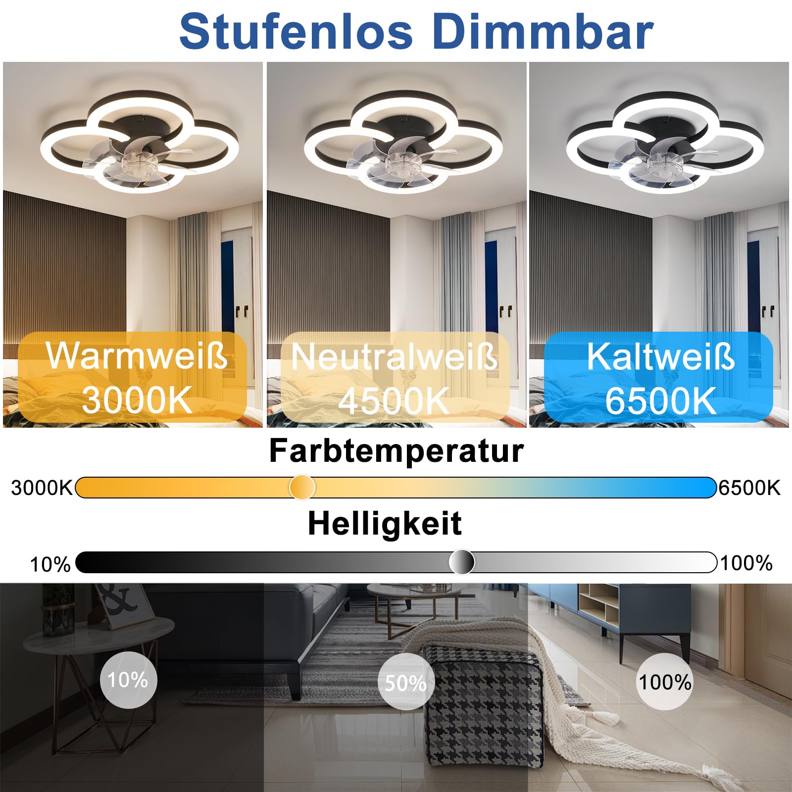 Homefire Wentylator sufitowy LED z oświetleniem – 40 W, cichy, czarny, z pilotem, z regulacją jasności, nowoczesny, z 6-stopniowym timerem, do sypialni