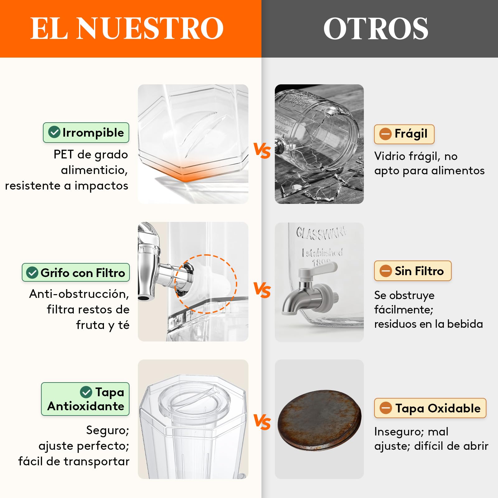 Lifewit 4L Dispensador de Bebidas Grande, Botella de Plástico con Grifo Con Filtro Juego de 2 (en 1 Paquete), Jarra Agua para Cócteles, Jugos, Limonada y Té