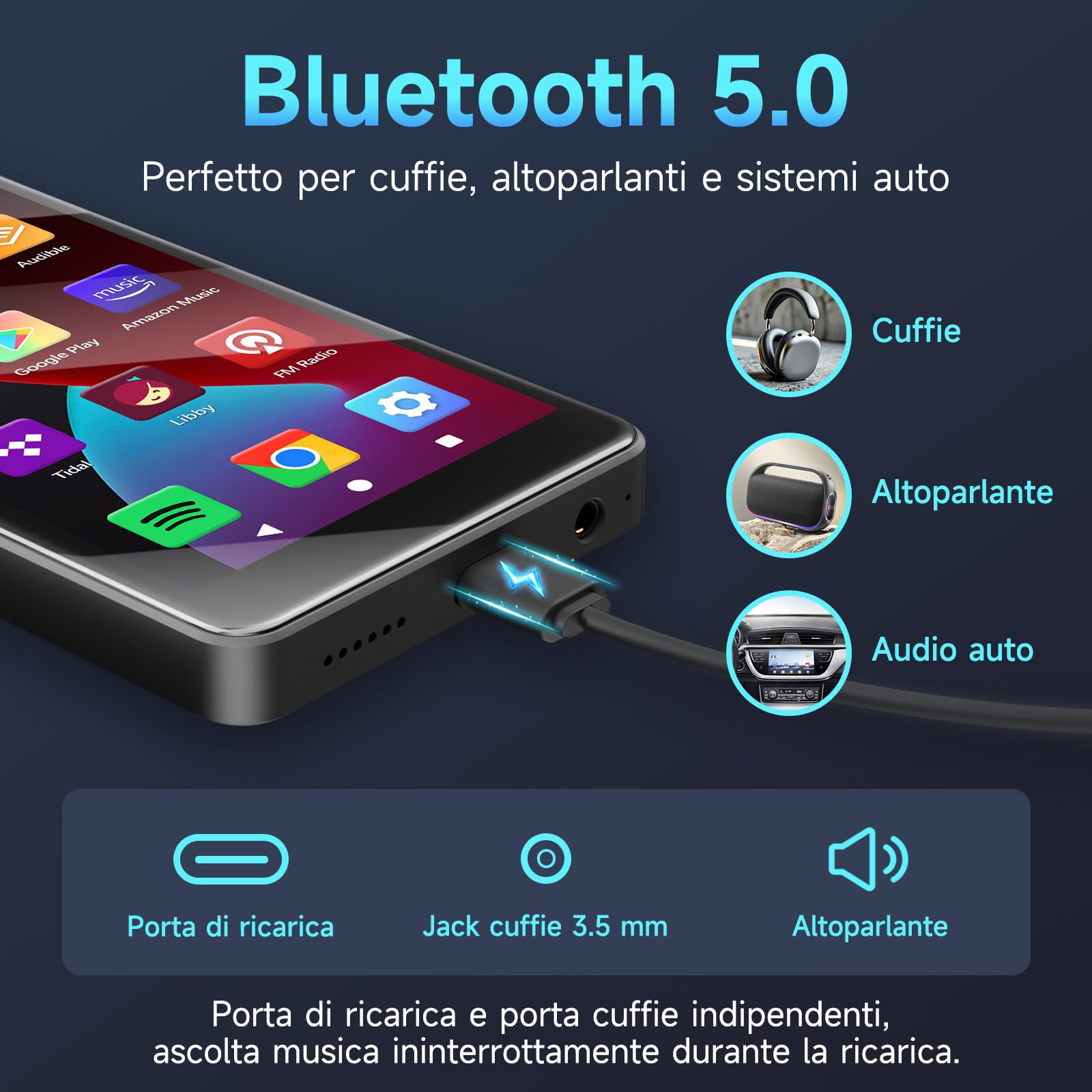 Lettore MP3 Android 14 con Spotify, Play Store, Amazon Music, Audible, Libby, lettore musicale MP4 con touch screen da 4" per bambini con controllo parentale, modalità Eye-Care (Nero lucido)