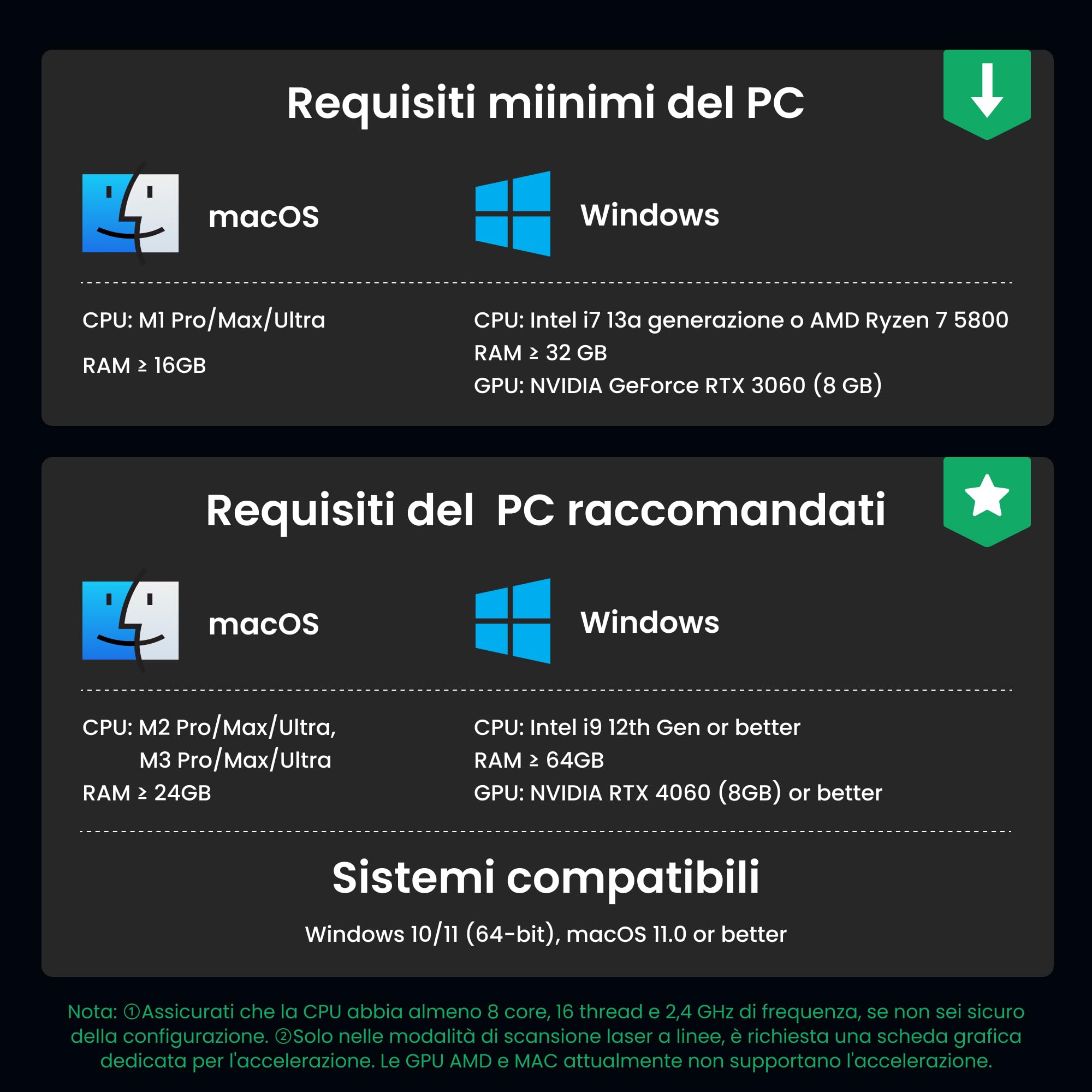 Revopoint MetroX Scanner 3D per Stampa 3D, Precisione fino a 0,01 mm, Accuratezza Metrologica, Fino a 60 fps, Laser Blu, 4 Modalità di Scansione, Scansione di Oggetti Metallici/Scuri, Avanzato