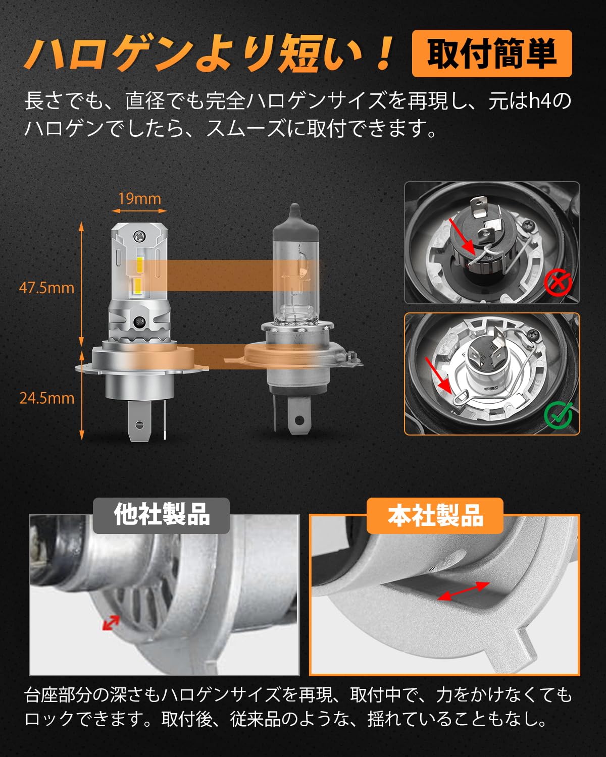 フローバイク　ヘッドライトLED新品外し　の使用時間ほぼ無し フローバイク ヘッドライトLED新品外し の使用時間ほぼ無し