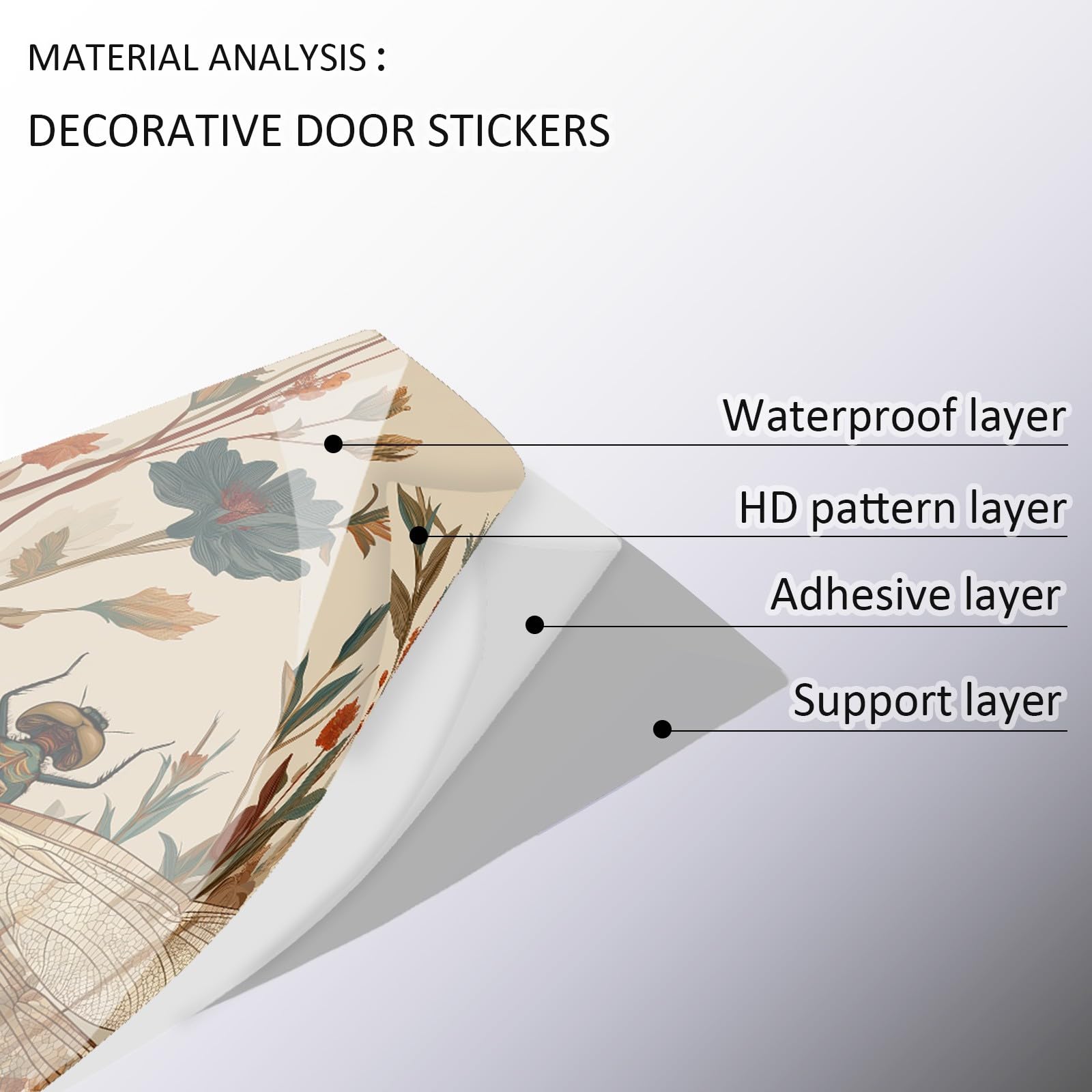 Peinture Murale Stickers, Aquarelle Baies Libellule Fleurs Florales Sticker mural Porte - Insectes Rétro Autocollant mural, 90 x 200 cm Amovible Poster de Porte, Beige Intérieure Muraux Pvc