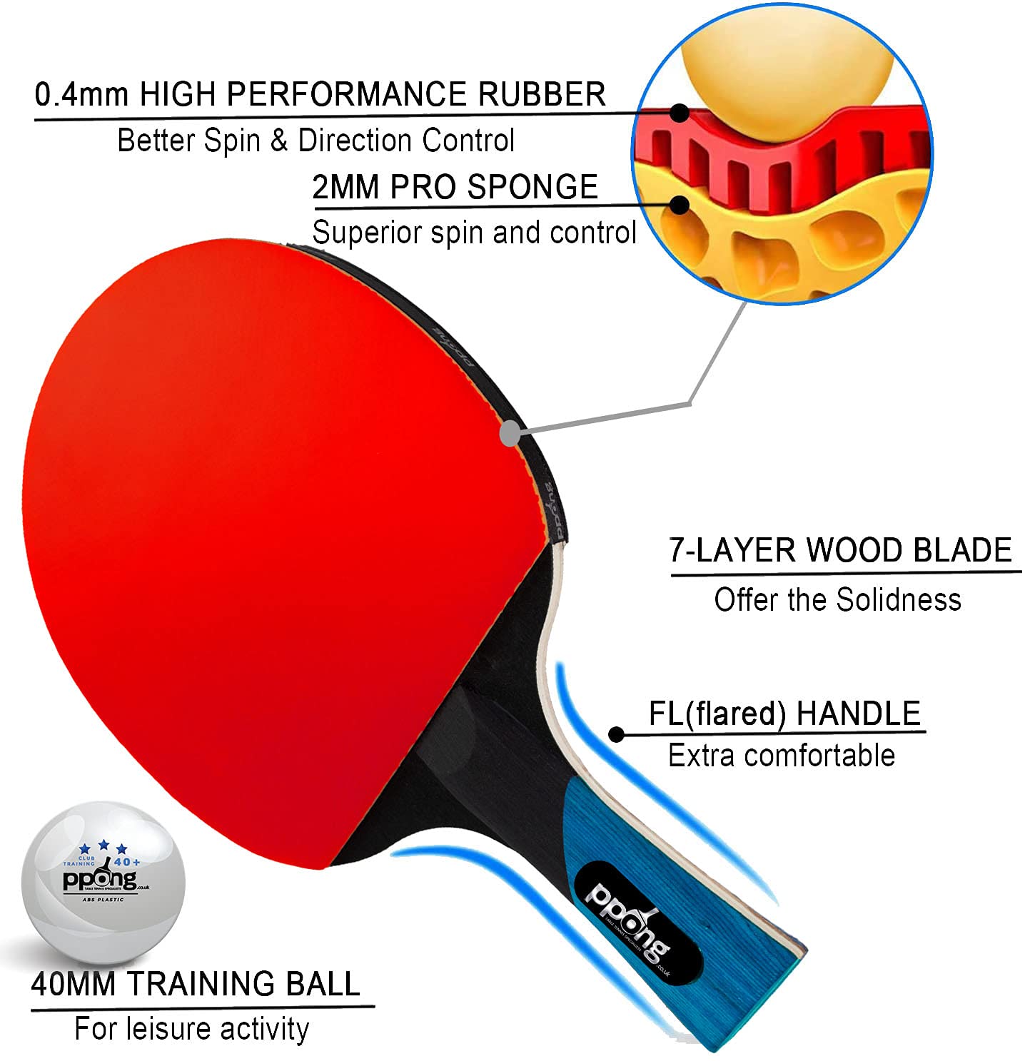 Stiga PRO BOUNCE Racchetta Da Ping Pong A 3 Stelle Gioco Offensivo Con Gomma Brufolata T191026 Da 26,11 € | DHgate