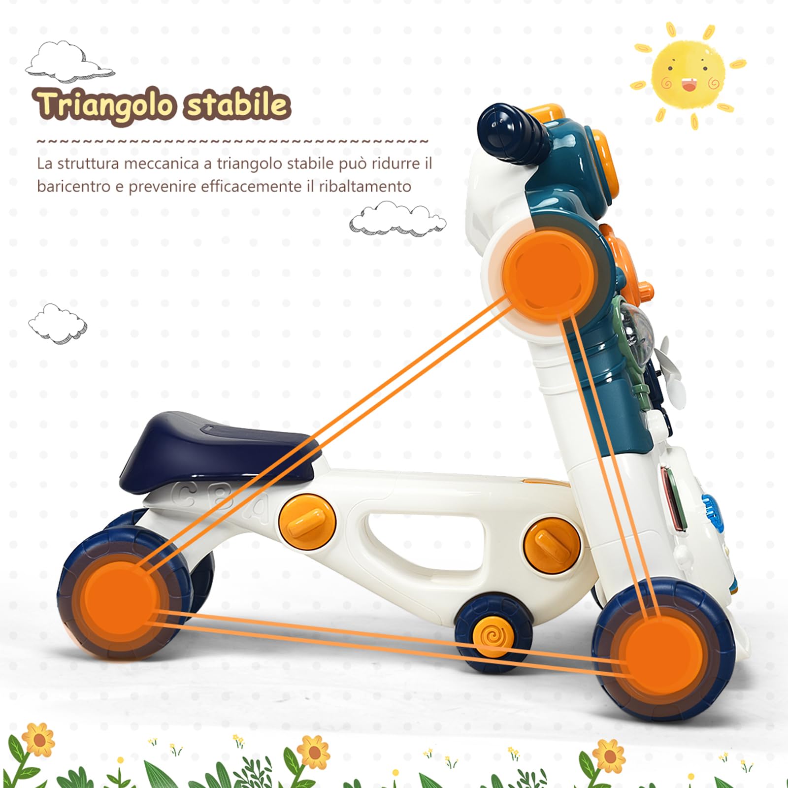 COSTWAY 3 in 1 Primi Passi Cavalcabile Spingibile, Giocattolo Educativo con Musica e Luci, con 4 Ruote Antiscivolo, Ideale per Bambini 6-36 Mesi (Blu)