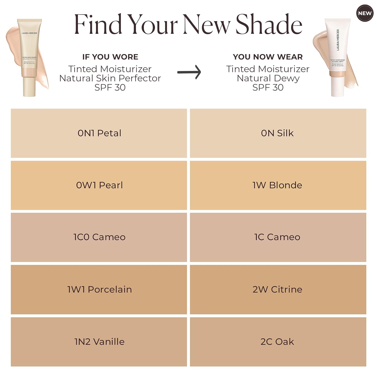 Laura Mercier Tinted Moisturizer Natural Dewy with SPF 30: 24HR+ Hydration, Long Lasting, Sheer to Light, Buildable Coverage, Dewy Finish, Improve Skin Tone and Texture, Skin Tint - Image 5