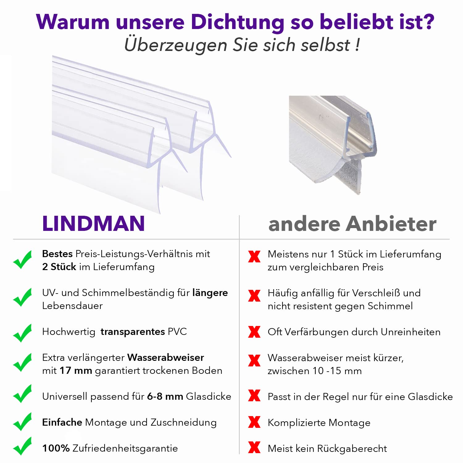 Joint De Porte De Douche De Qualité Supérieure 2 X 100 Cm237