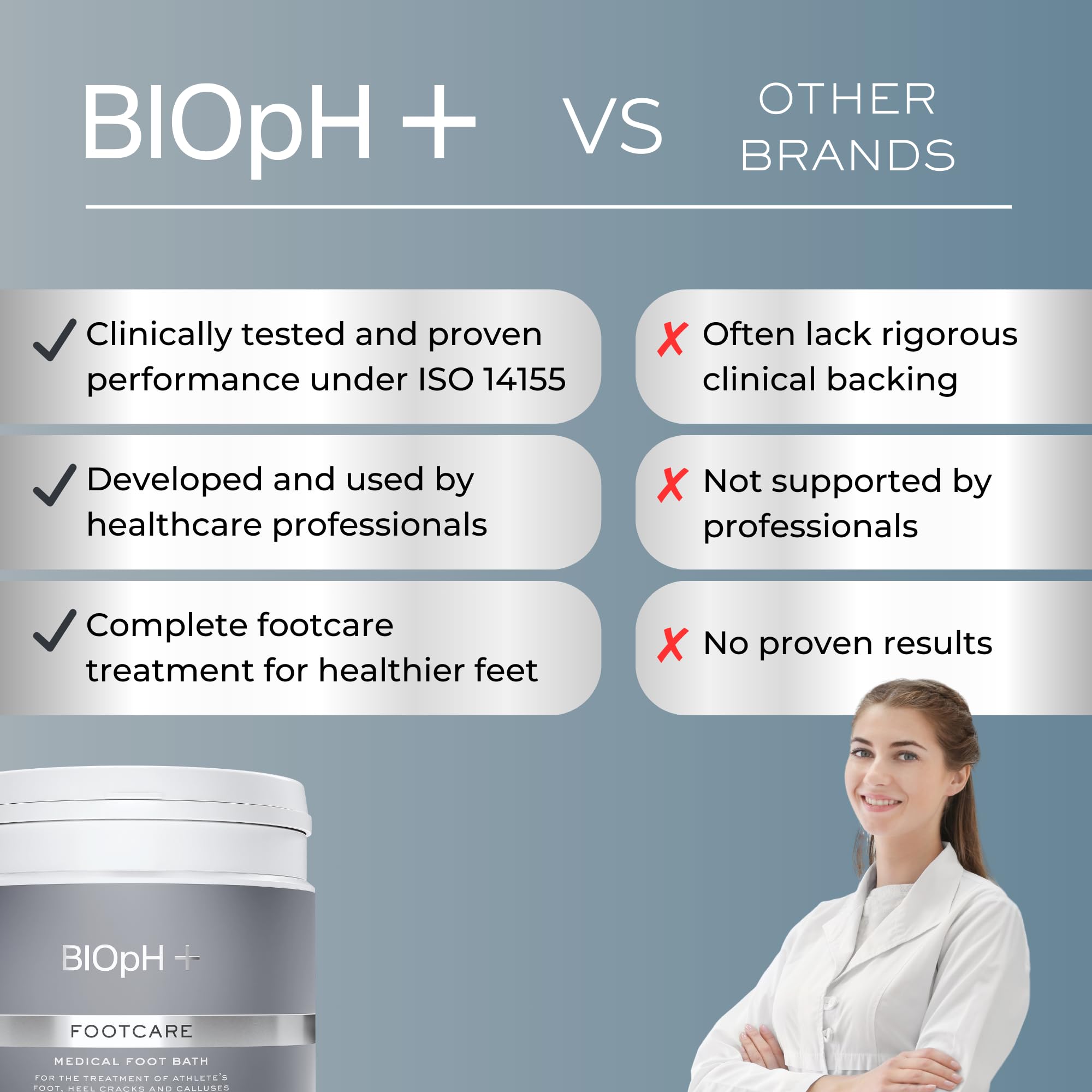 BIOpH+ Footcare 500 g - Antifungal Foot Soak for Spa & Bath - Athlete's Foot Treatment, Cracked Heels and Callus Treatment - Image 4