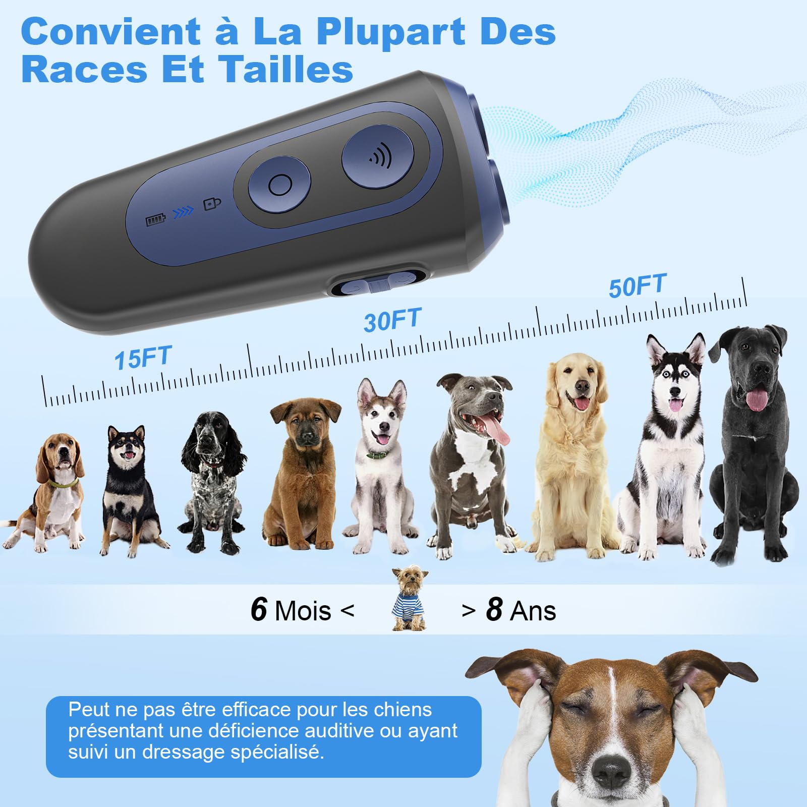Anti Aboiement Chien, Ultrason Puissant