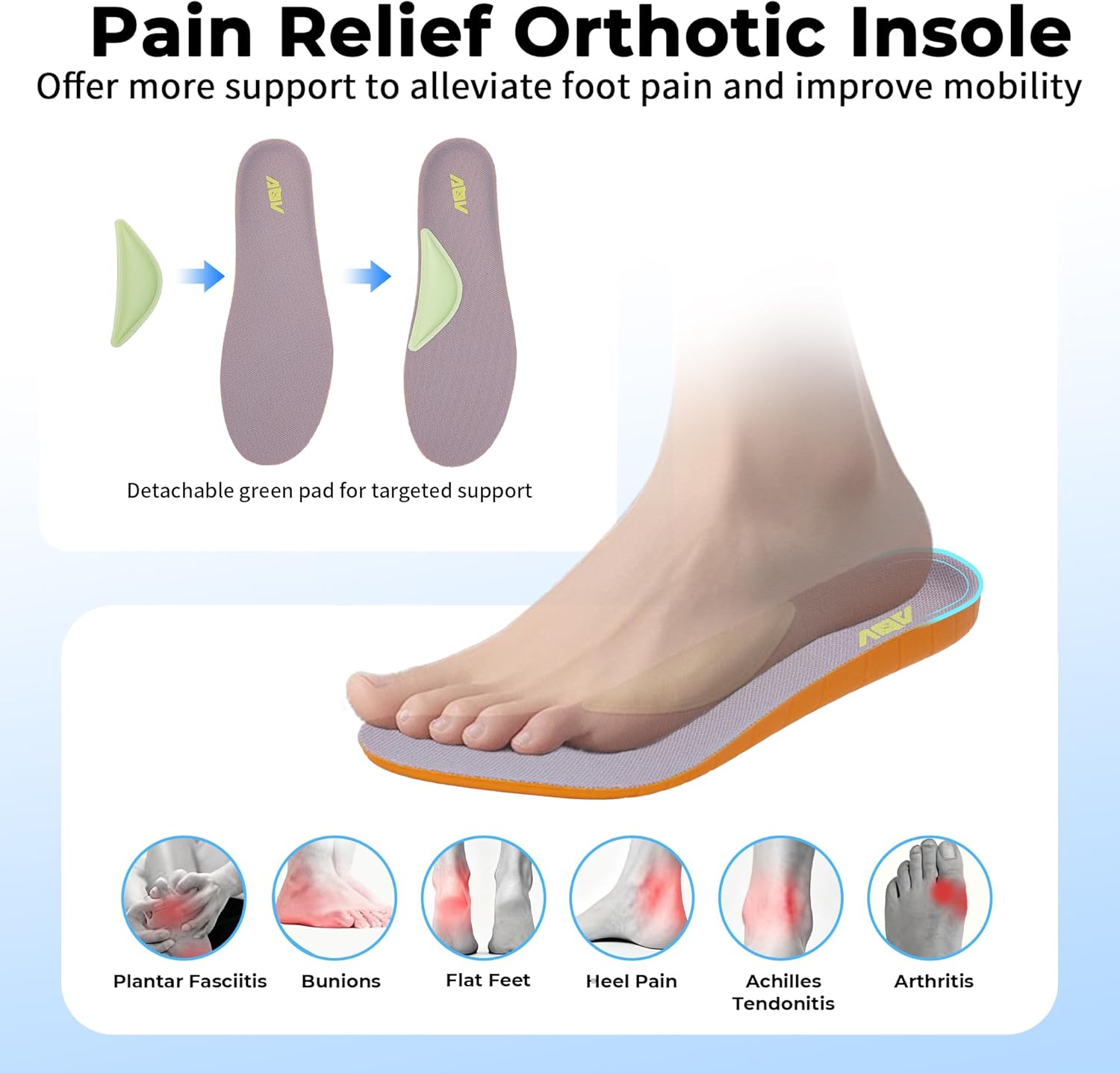 Womens Walking Shoes Arch Support Plantar Fasciitis Shoes Orthotic Tennis Sneakers for Pain Relief - Image 4