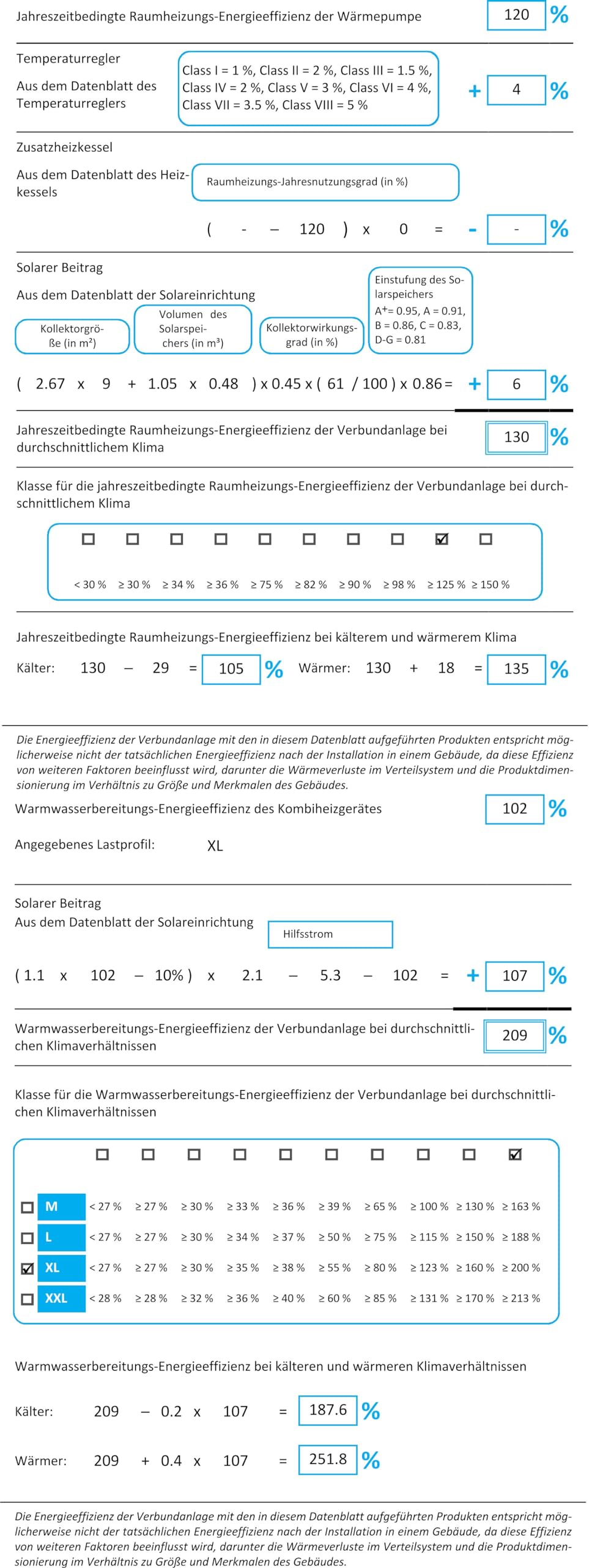 Herdset Autark Kaiser Empire Schwarz/Elektro Einbau Backofen EH 6355 Em ...