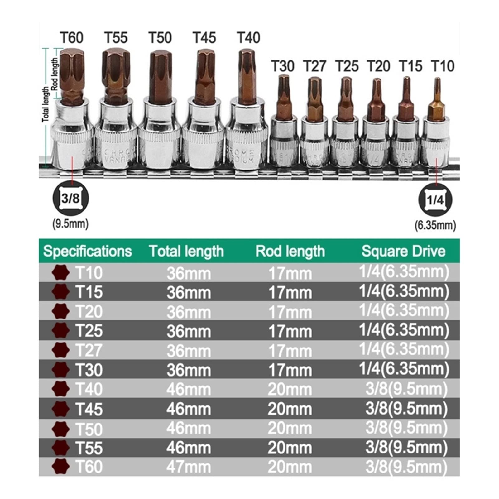 15-Piece Torx Impact Bit Set – 1/4 & 3/8 Drive Star Bits T10 Through T60 | Chrome Vanadium Steel For Drills & Impact Drivers
