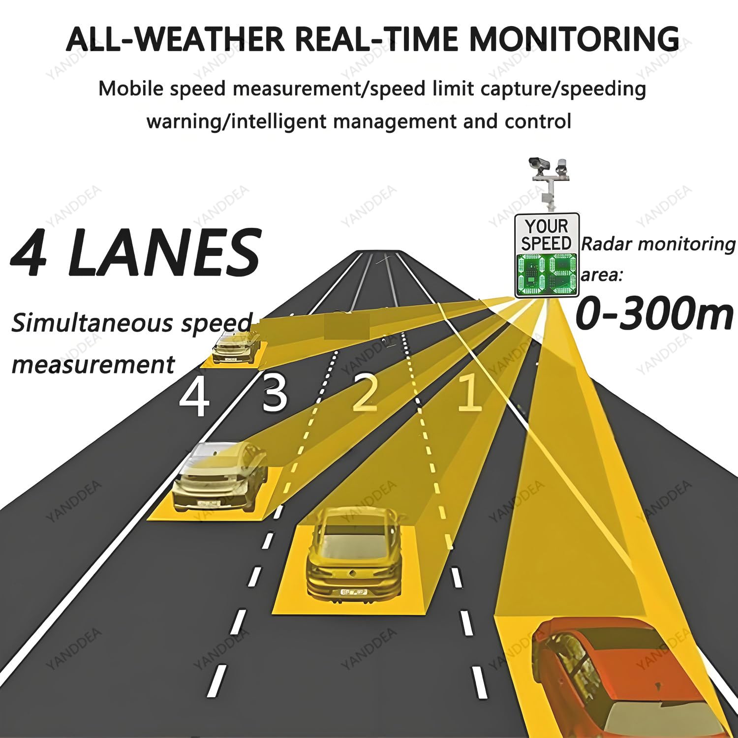 Señal de límite de velocidad de radar con control remoto, pantalla LED de retroalimentación alimentada por energía solar, detector de velocidad de tráfico, tablero de advertencia digital, 24 x 35