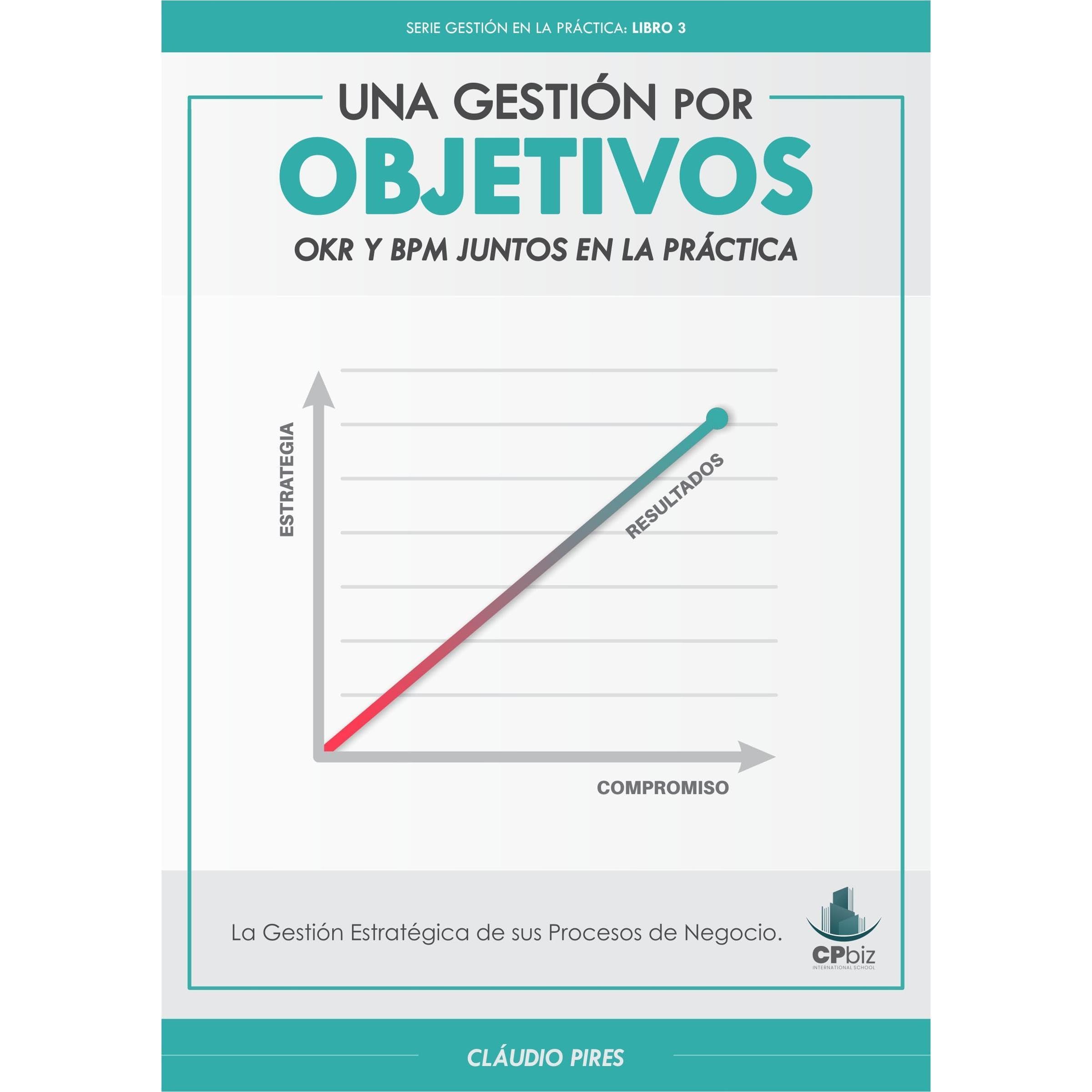 Una Gestión Por Objetivos: OKR y BPM Juntos En La Práctica