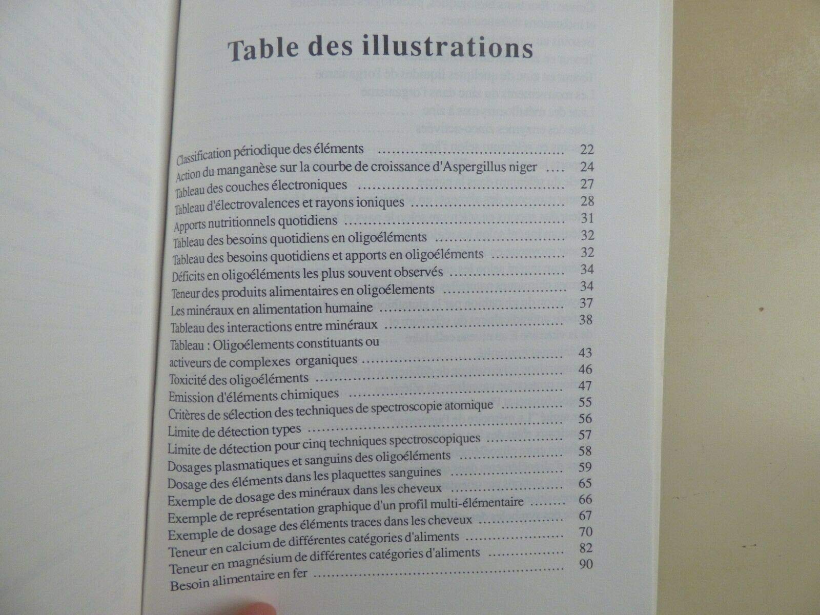 OLIGOTHERAPIE EXACTEMENT