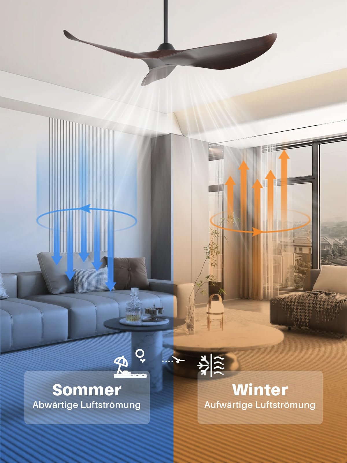 Sofucor Deckenventilator mit Fernbedienung,132cm Leise Deckenventilator ohne Licht, DC Motor, Timer, 3 Flügeln, 6 Geschwindigkeiten, Sommer Winterbetrieb für Schlafzimmer Wohnzimmer