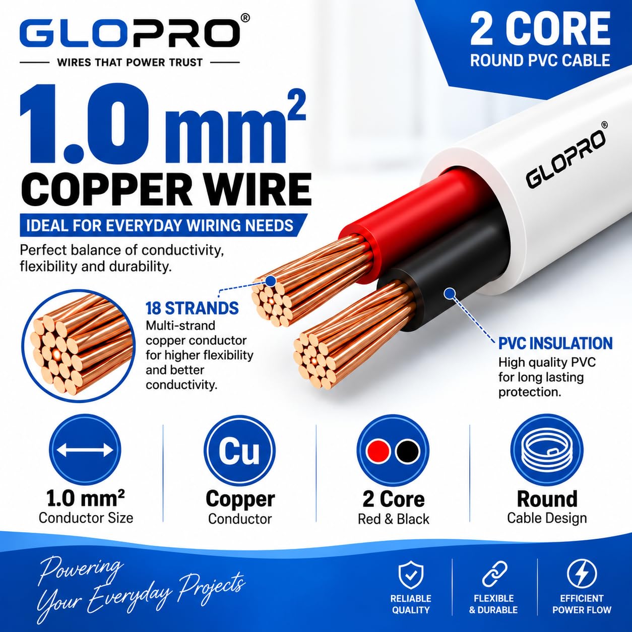 Glopro 25ft Copper Wire - Electrical Extension -3 Glopro 25ft Copper Wire - Electrical Extension -3