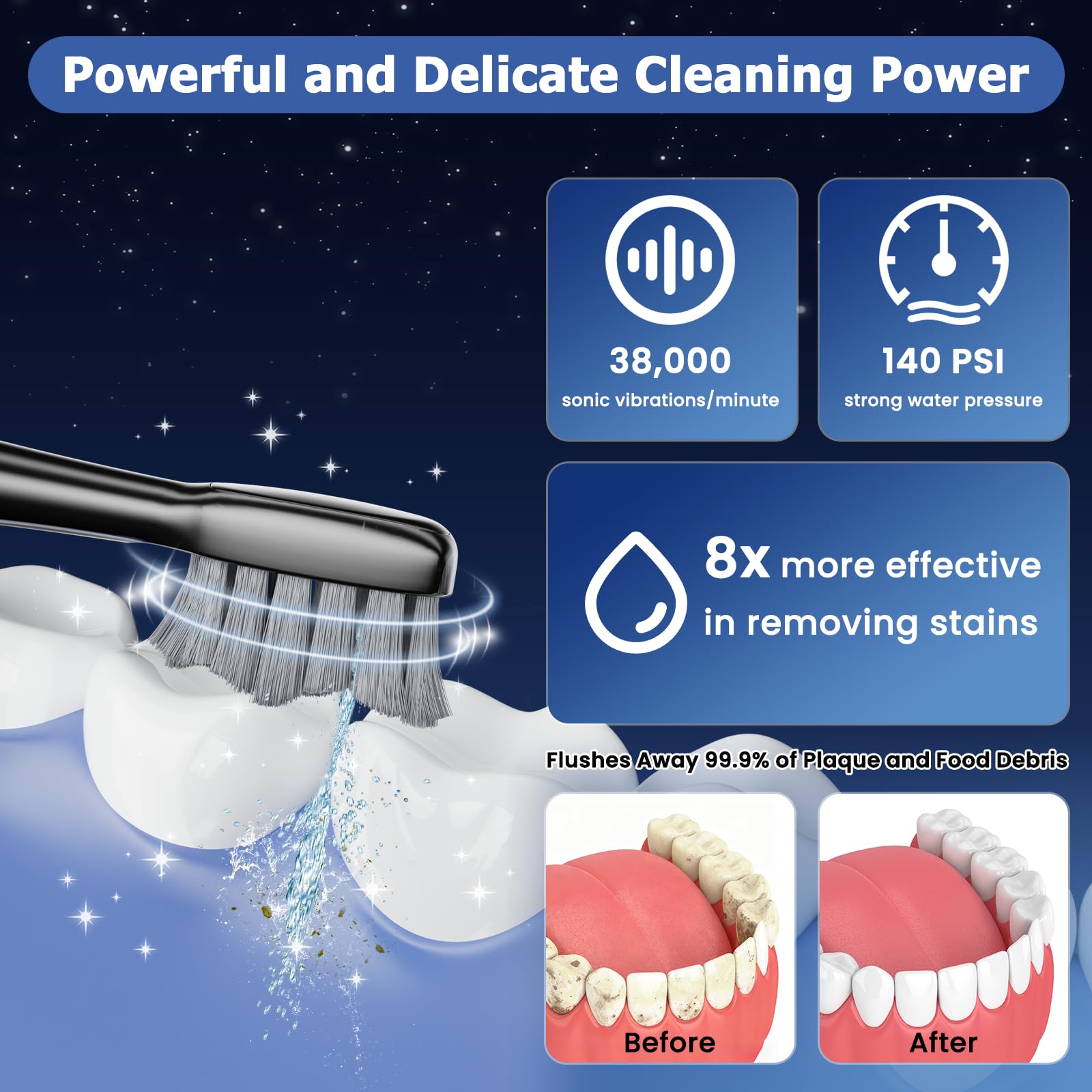 Cepillo de dientes eléctrico con hilo dental de agua, combo de cepillo de dientes mejorado para adultos, 5 velocidades y 3 modos, 30 días/carga para limpieza de dientes y eliminación de placa, dientes