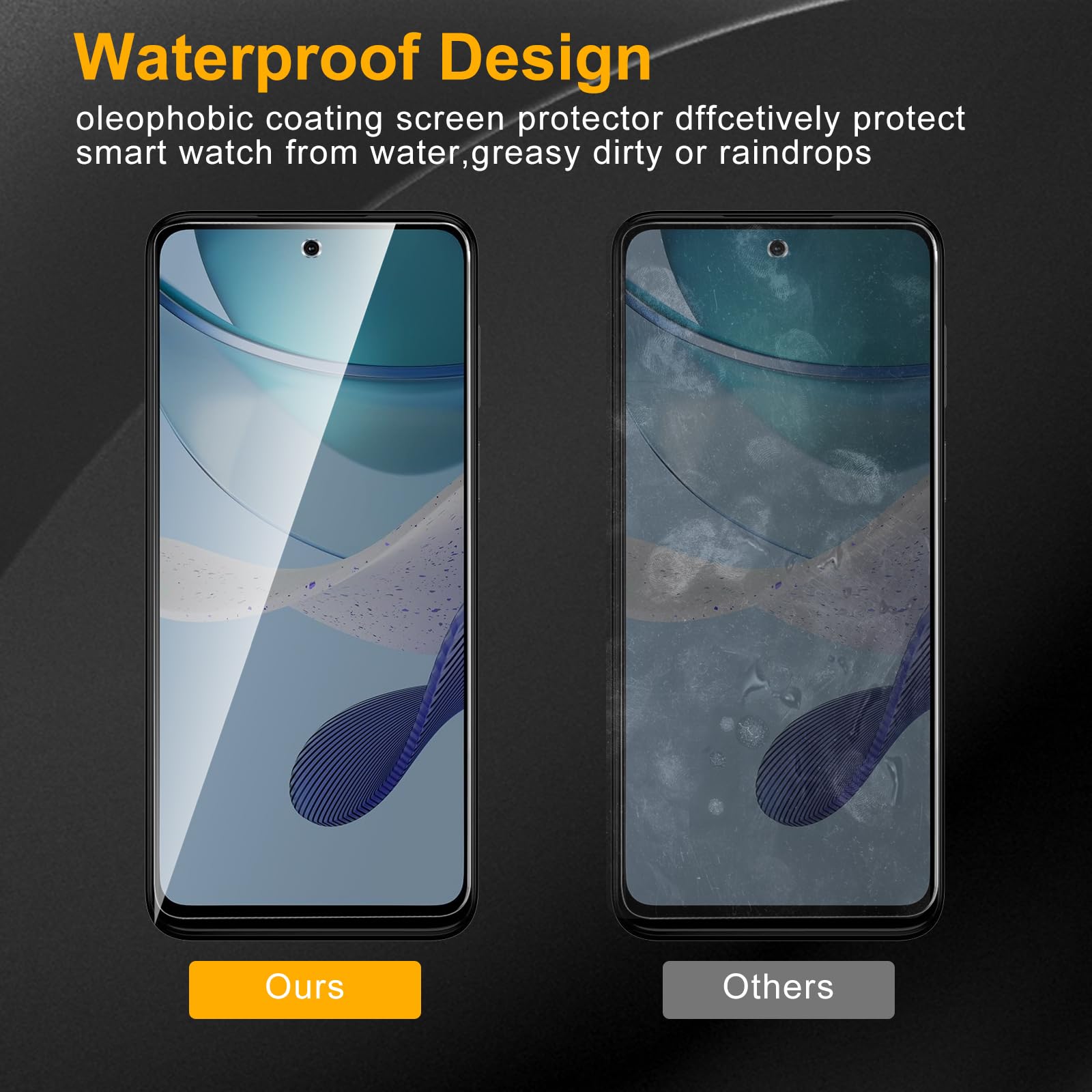 Pokolan [3 Pack Privacy Screen Protector For Motorola Moto G Power 5G