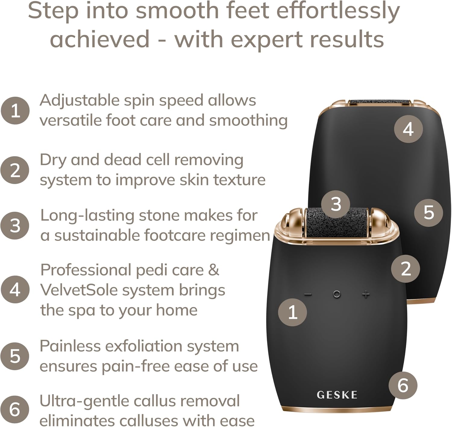 Diagram showing numbered features of the GESKE Electric Pumice Foot Smoothing Roller