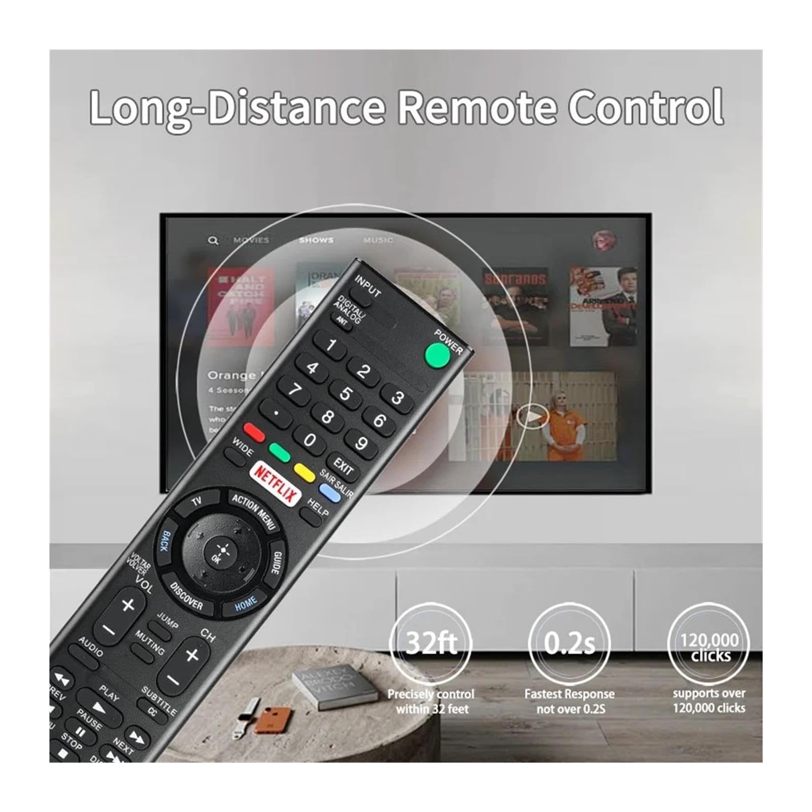 RMT-TX200B zamiennik Pilot TV