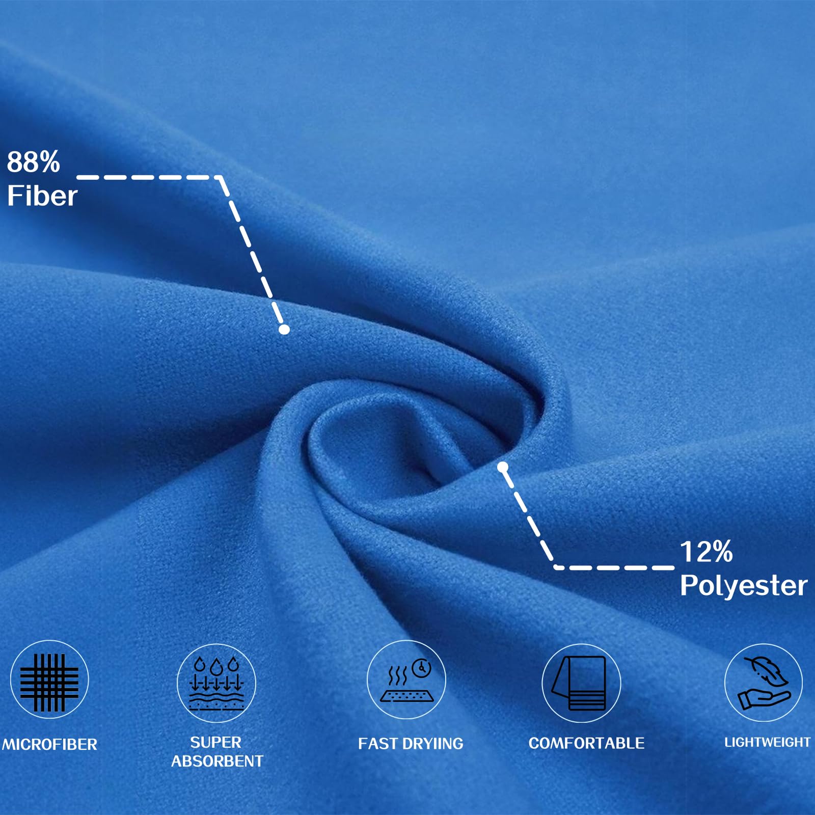 Premium Microfiber Sports Towel: Design for Gym, Fitness, Sports, Running, Outdoor, Yoga, Competitions-Lightweight, High Absorbency, Soft Skin-Friendly, Non-Fading, Breathable Fabric (BLUE HS)