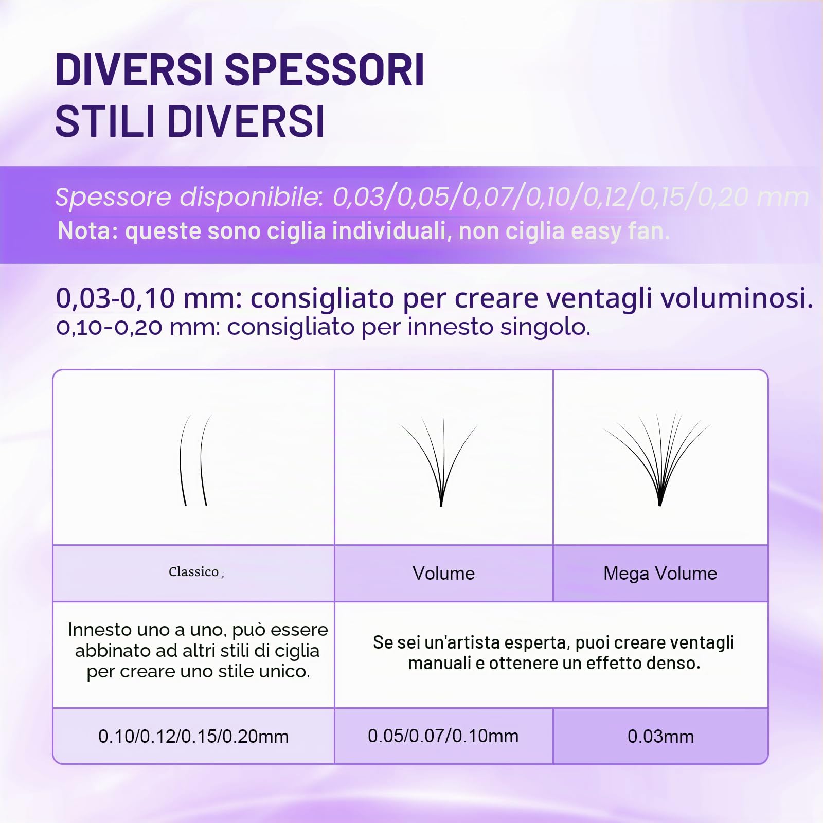 NAGARAKU Individuali Ciglia Classiche 1:1 Extension Ciglia Professionali Effetto Volume Russo Leggere Morbide Naturali Punte Long Taper Sottili Radici Senza Colla Nero Opaco 16 Rows (0.07mm C 7-15mm)