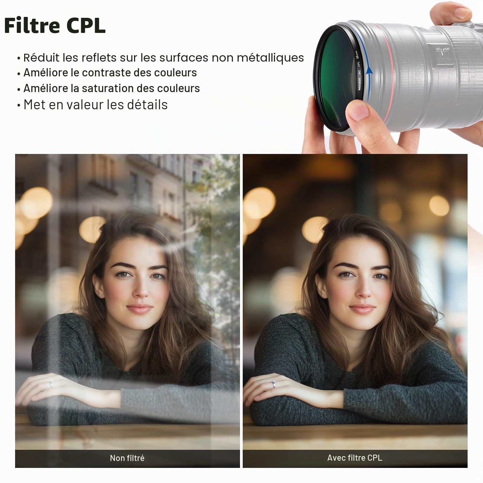 NEEWER 55mm Kit Filtres d'Objectif UV CPL ND Sac Rigide Verre Optique Cadre Alliage Aluminium