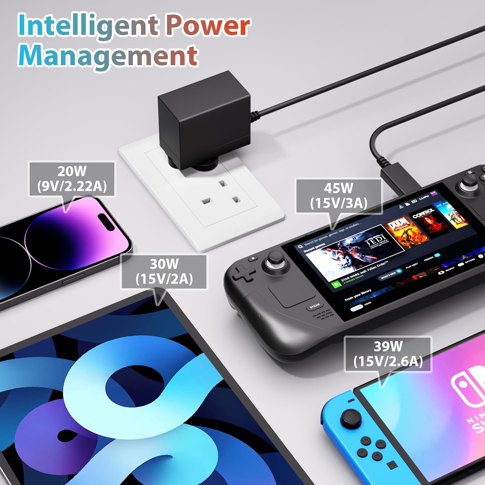 Amazon.com: YSSTKFD Charger for Nintendo Switch, 45W AC Adapter