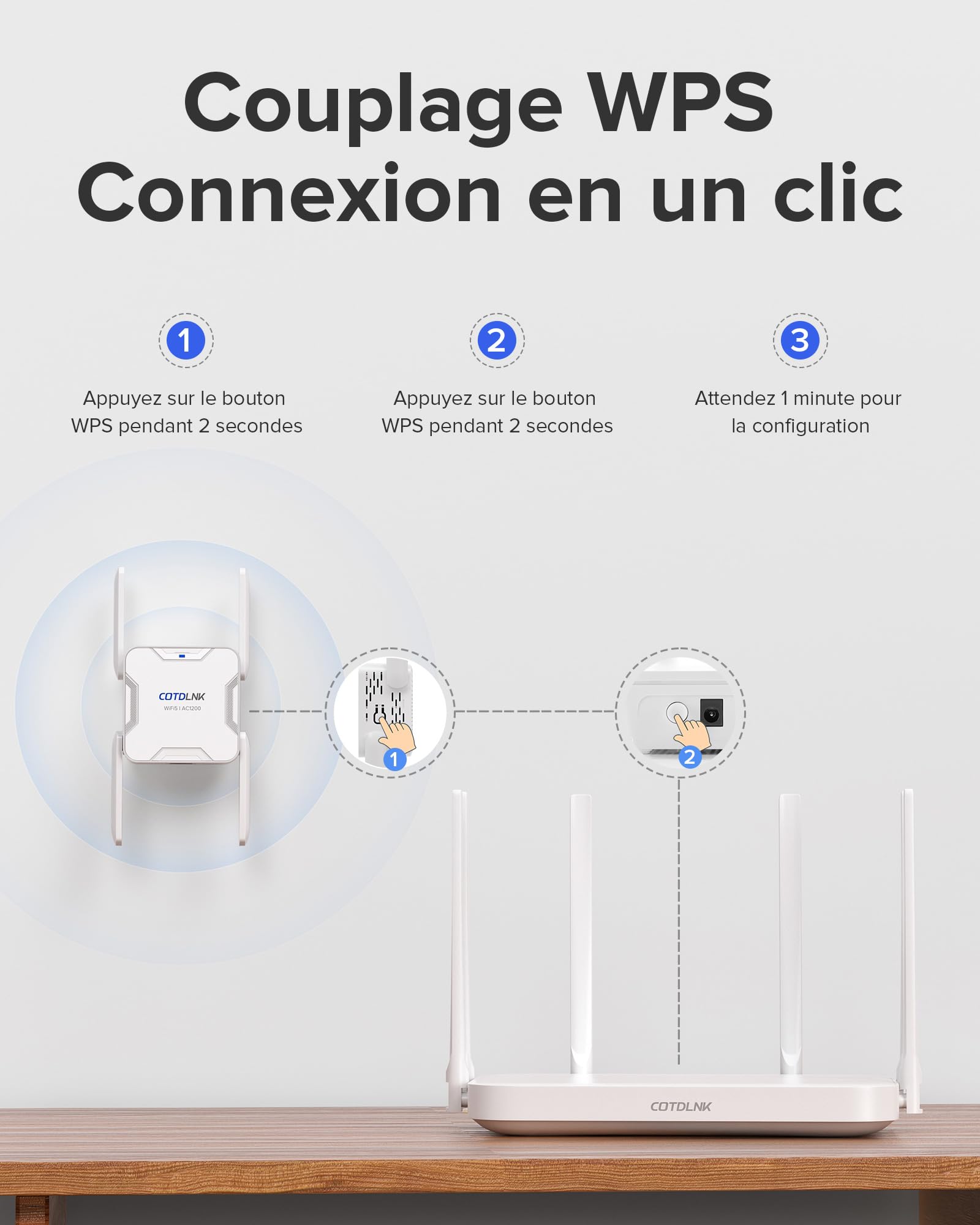 2026 COTDLNK Répéteur WiFi Puissant 1200Mbps Amplificateur WiFi avec PA intégré 5 GHz et 2,4 GHz Double Bande, Jusqu’à 280㎡ de Couverture WiFi, Configuration Facile