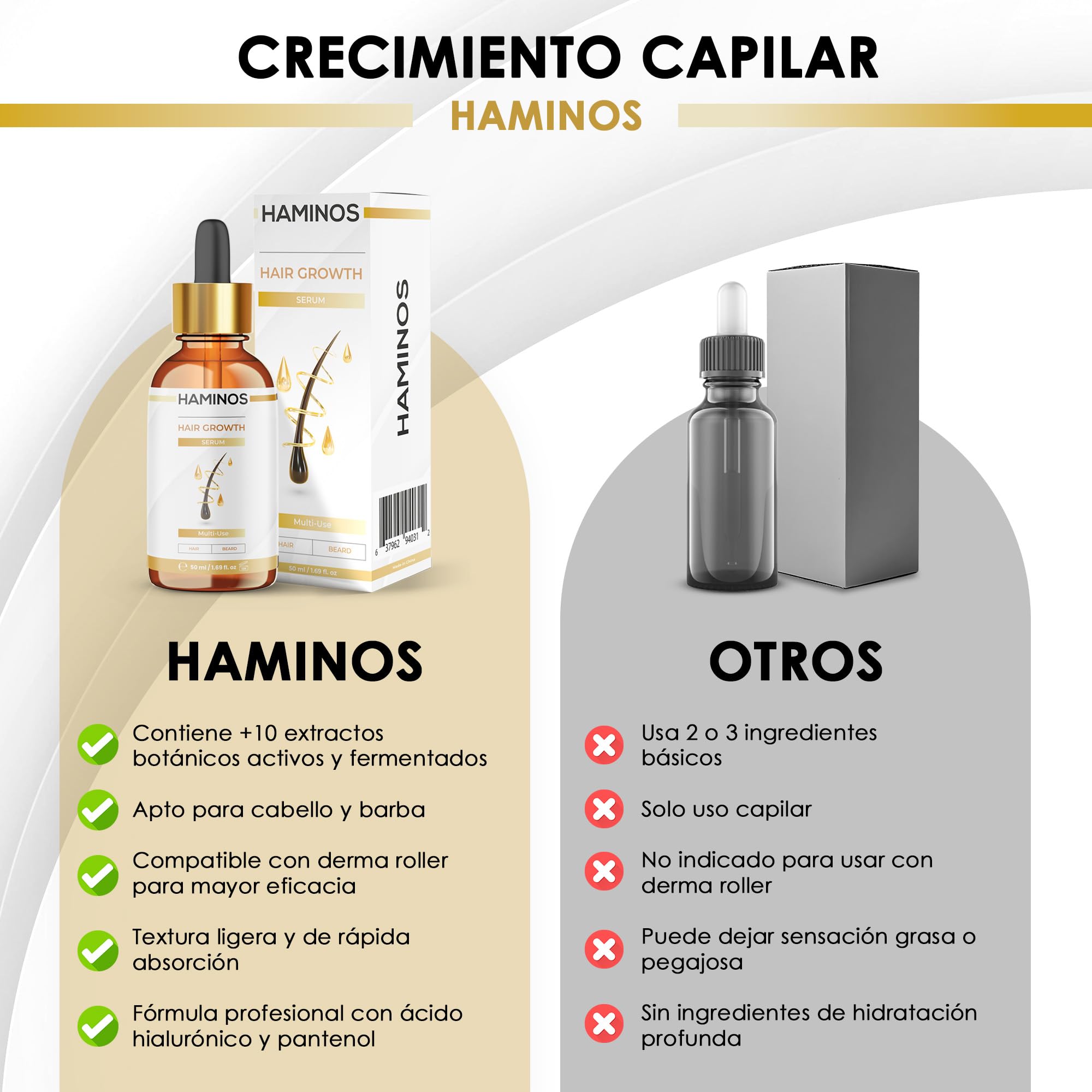 HAMINOS Sérum Crecimiento Capilar con Romero, Jengibre, Ginseng y Péptidos – Fortalece y Estimula el Cabello – Anticaída, Hidratante y Revitalizante - FÓRMULA ÚNICA (50 ml)