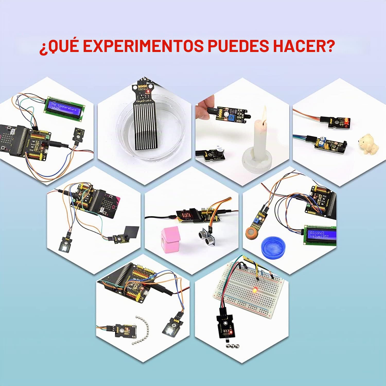 KEYESTUDIO BBC Micro:bit 37 en 1 Kit de Inicio con V2 Placa de Control para Microbit Starter Kit