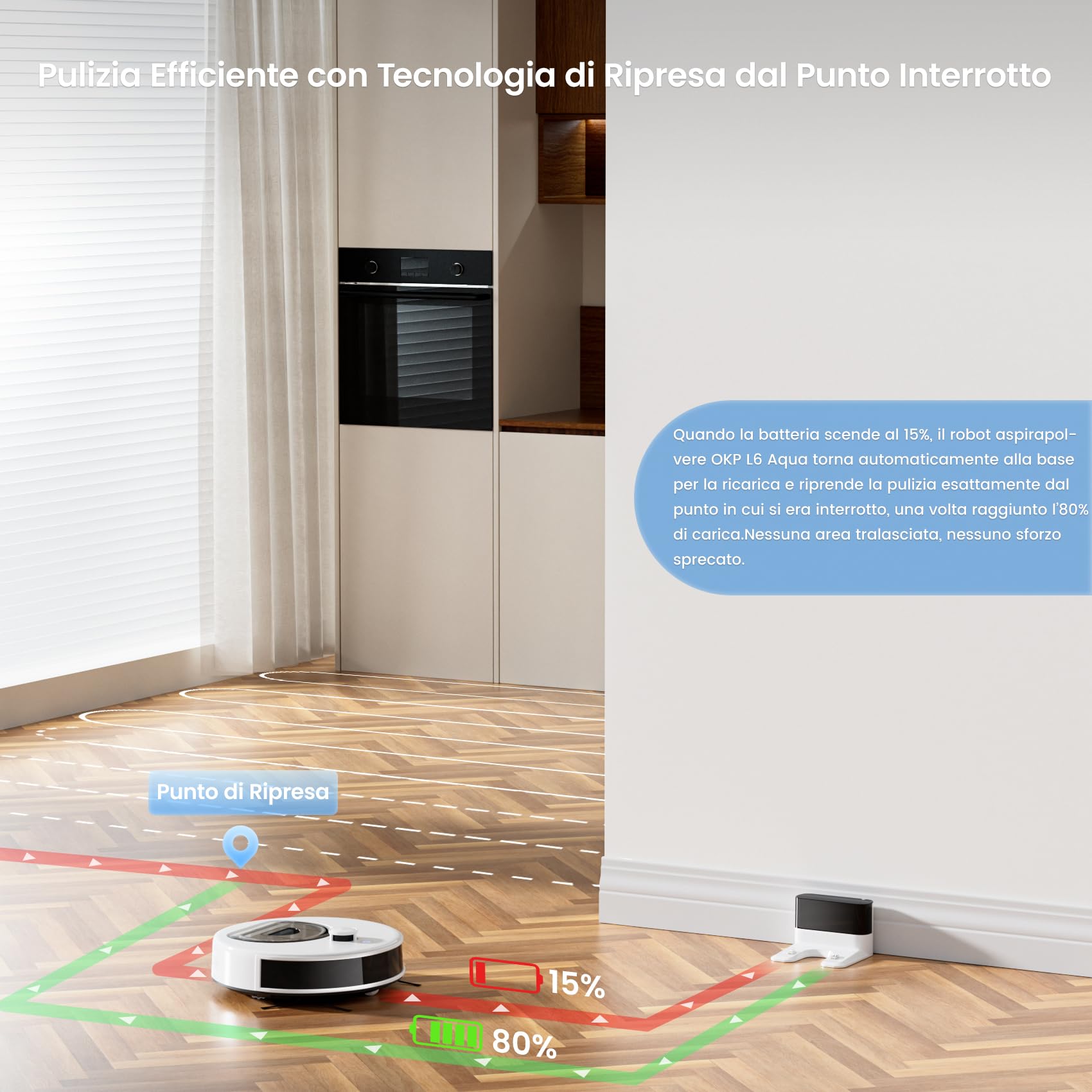 OKP L6 Aqua Robot Aspirapolvere Lavapavimenti con Mappatura, LiDAR DToF, 6000Pa, 150 Min, WiFi/APP/Alexa, Zone No-Go, 3 IN 1 Robot Lavapavimenti e Aspirapolvere Ideale per Peli di Animali Tappeti - Vista 8