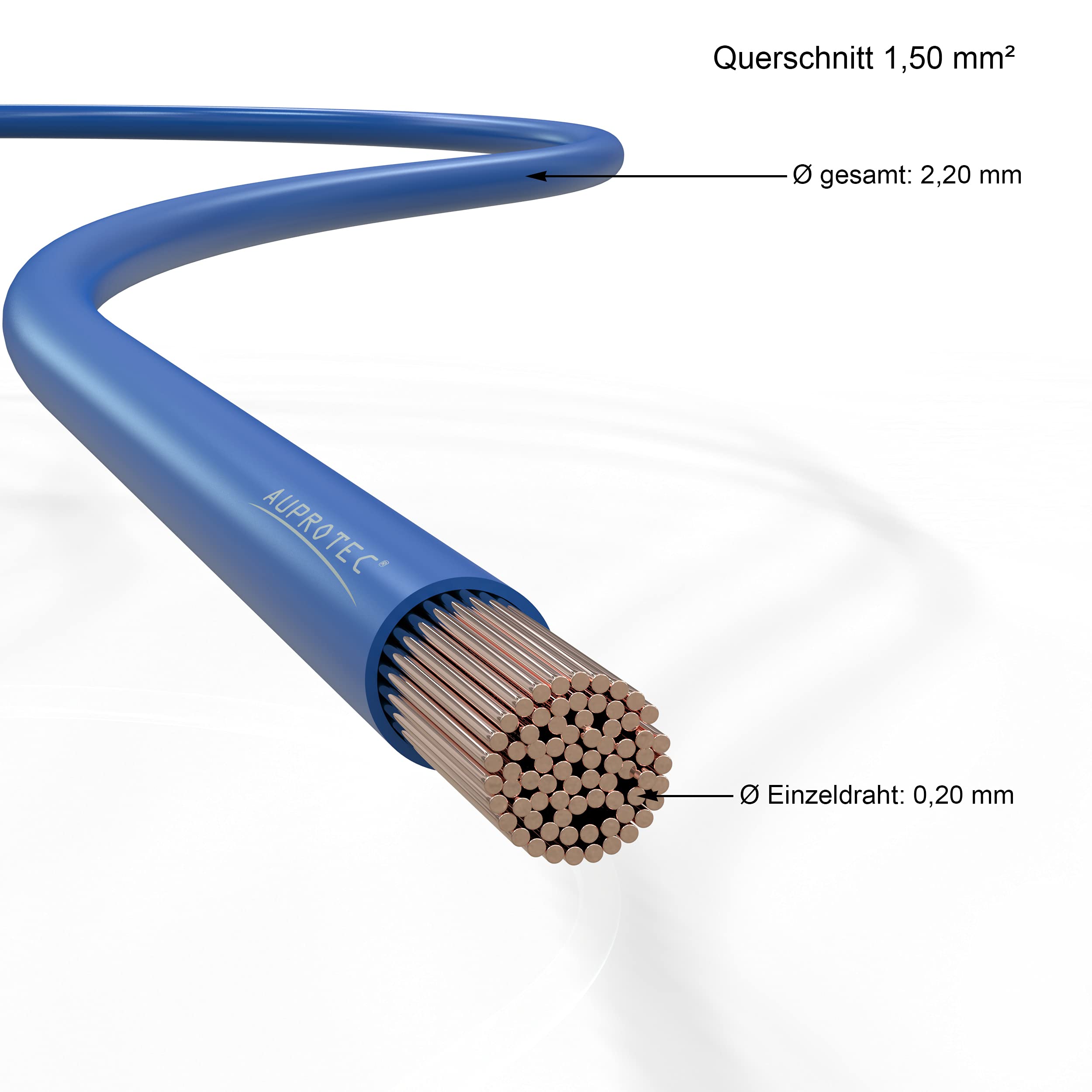 AUPROTEC Cable de vehículo de 1,5 mm², juego de 5 colores de 5 m FLRY-B como anillo
