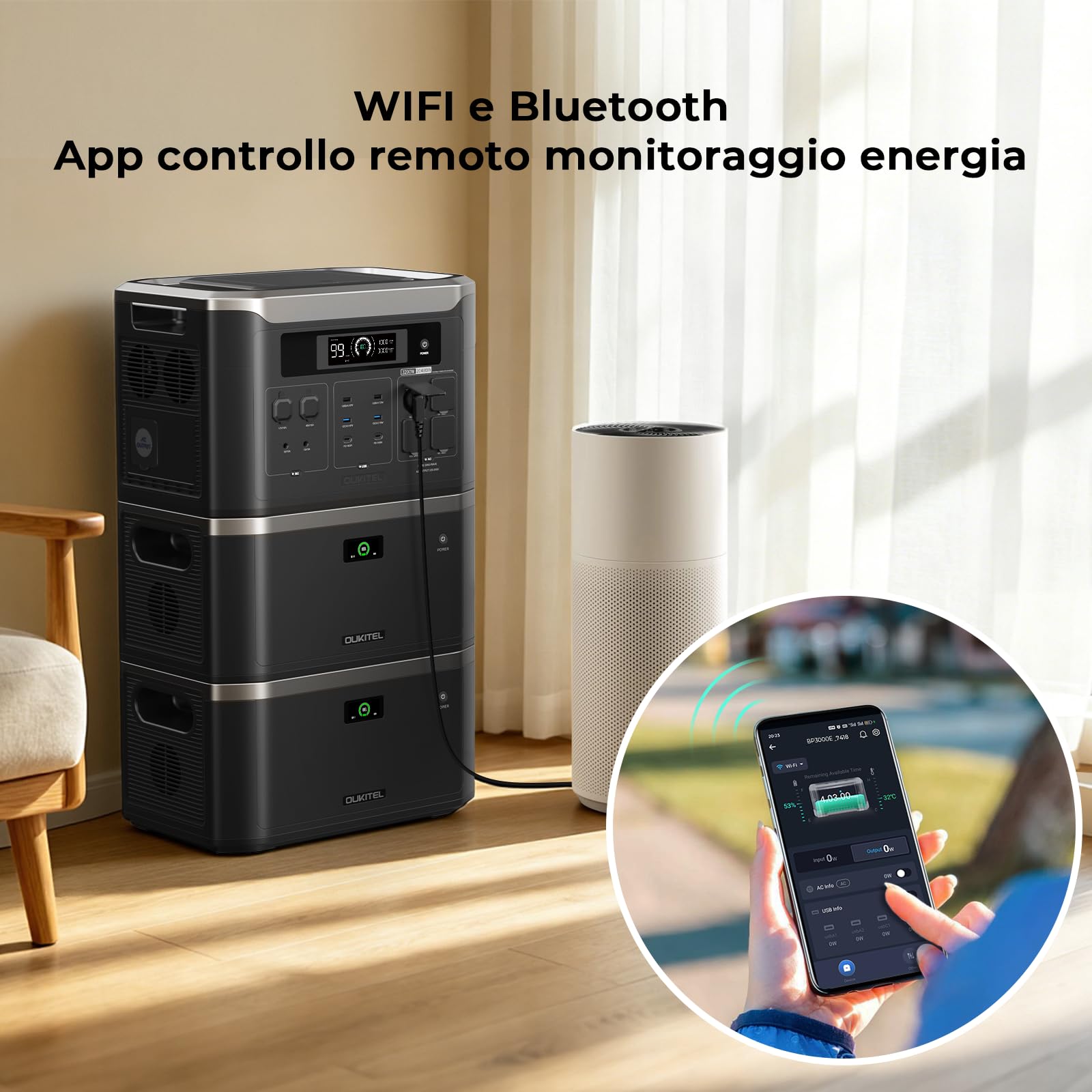 OUKITEL BP3000 Stazione di Energia Portatile 3200W, Generatore Solare, Batteria lifepo4 2048Wh, Espandibile A 16 kWh, Ricarica Rapida 1,5 H, Power Station per Campeggio Casa Emergenza